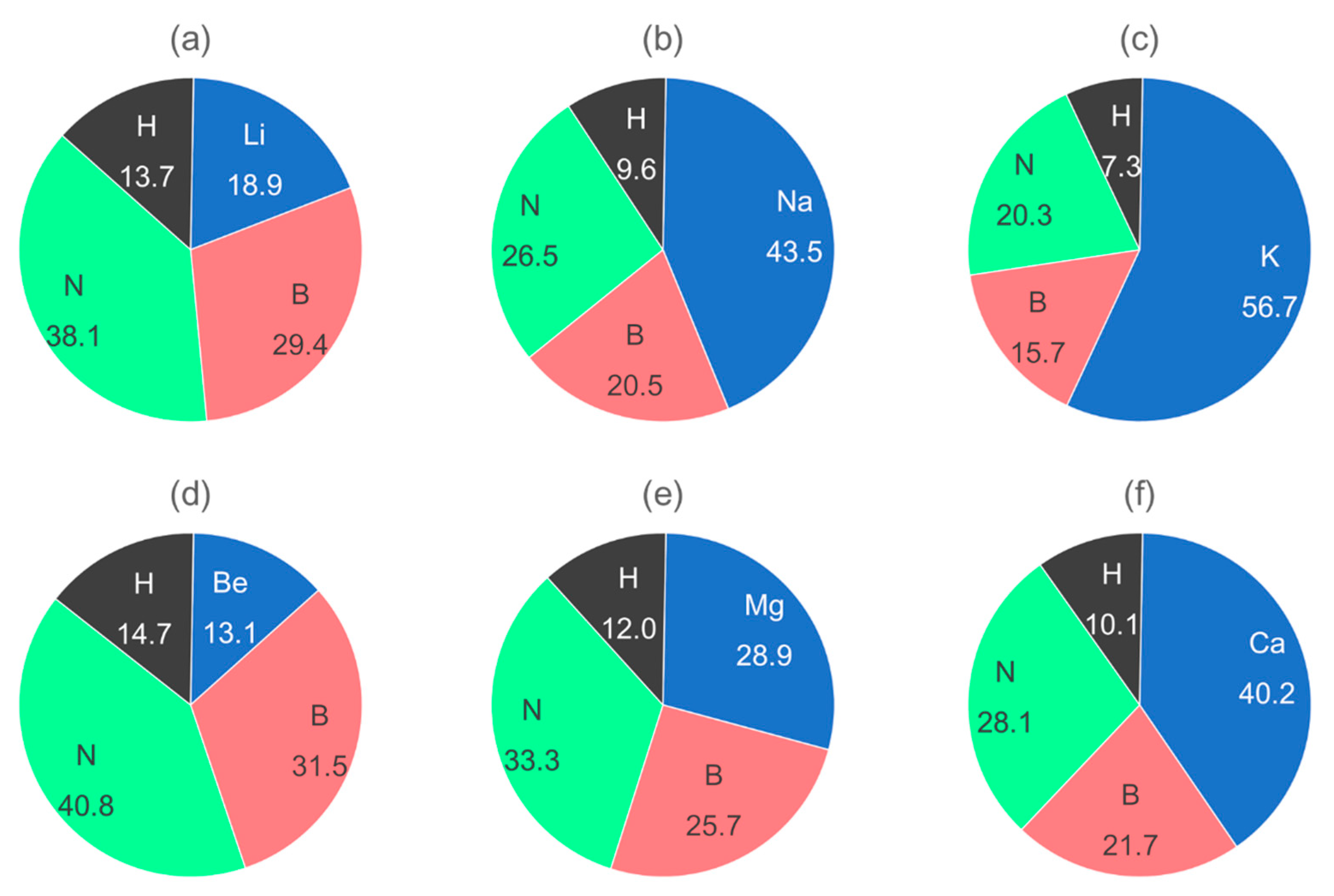 Energies 13 03071 g018