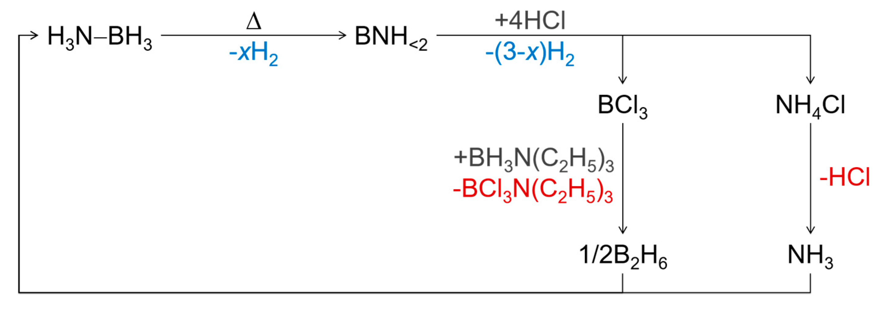 Energies 13 03071 g020