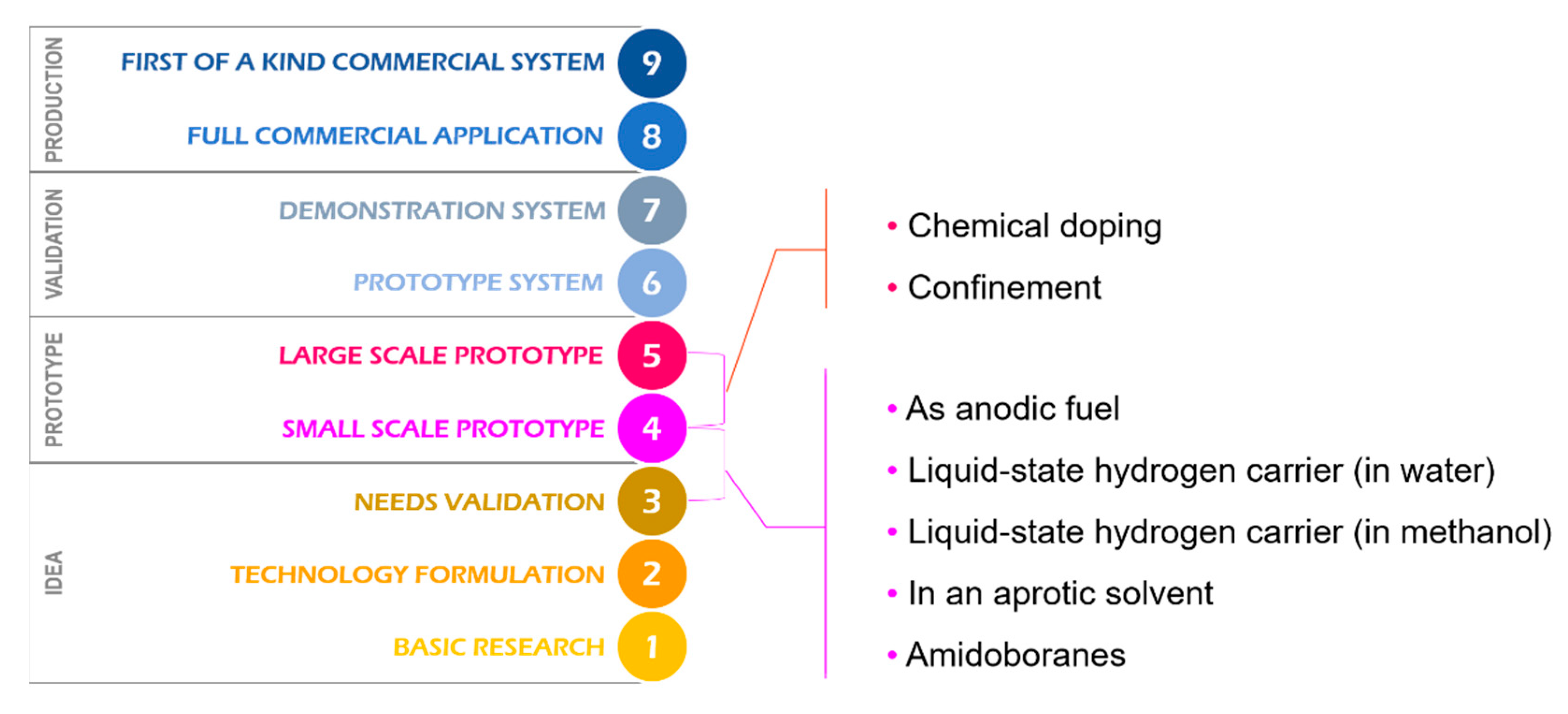 Energies 13 03071 g022
