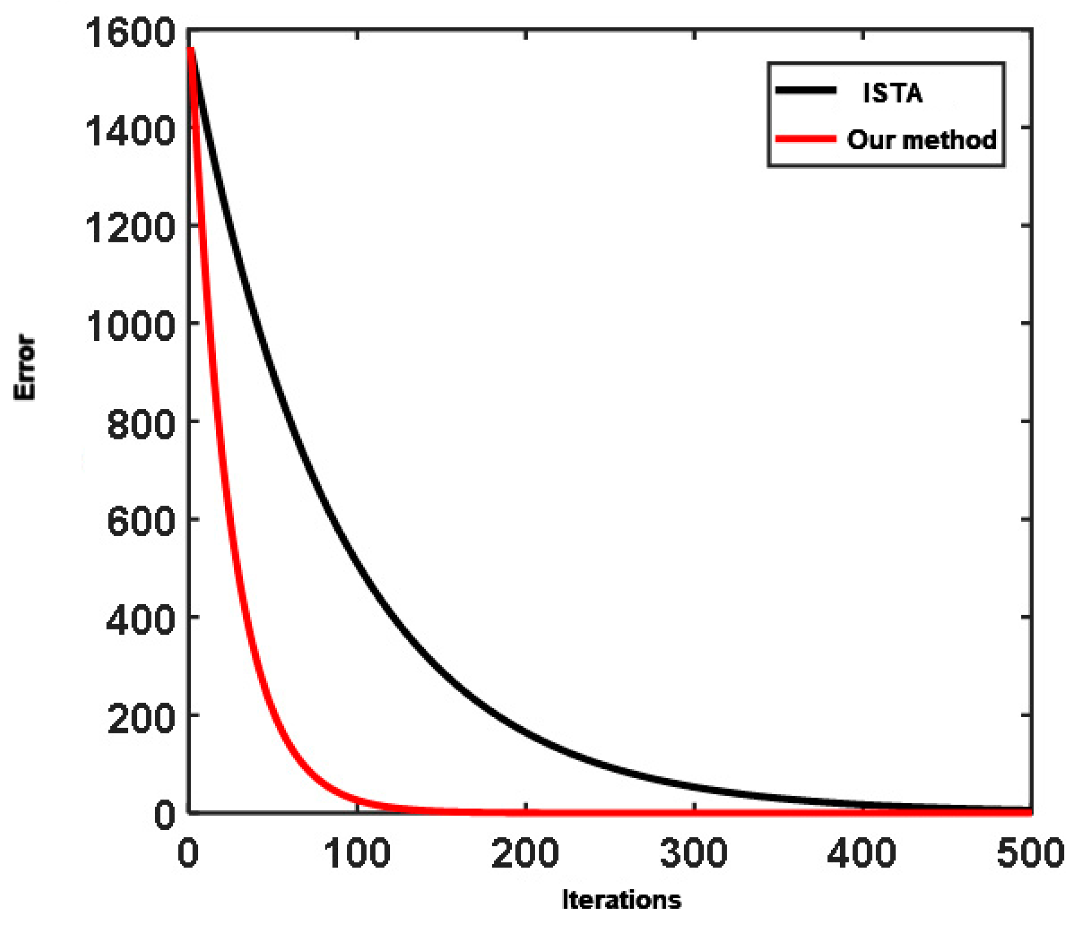 Energies 13 03074 g011