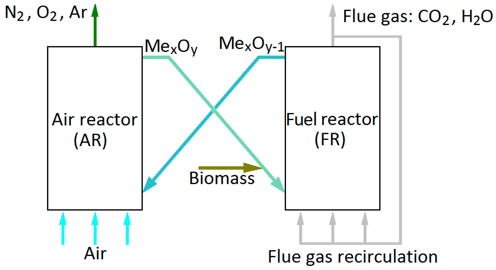 Energies 13 03075 g002