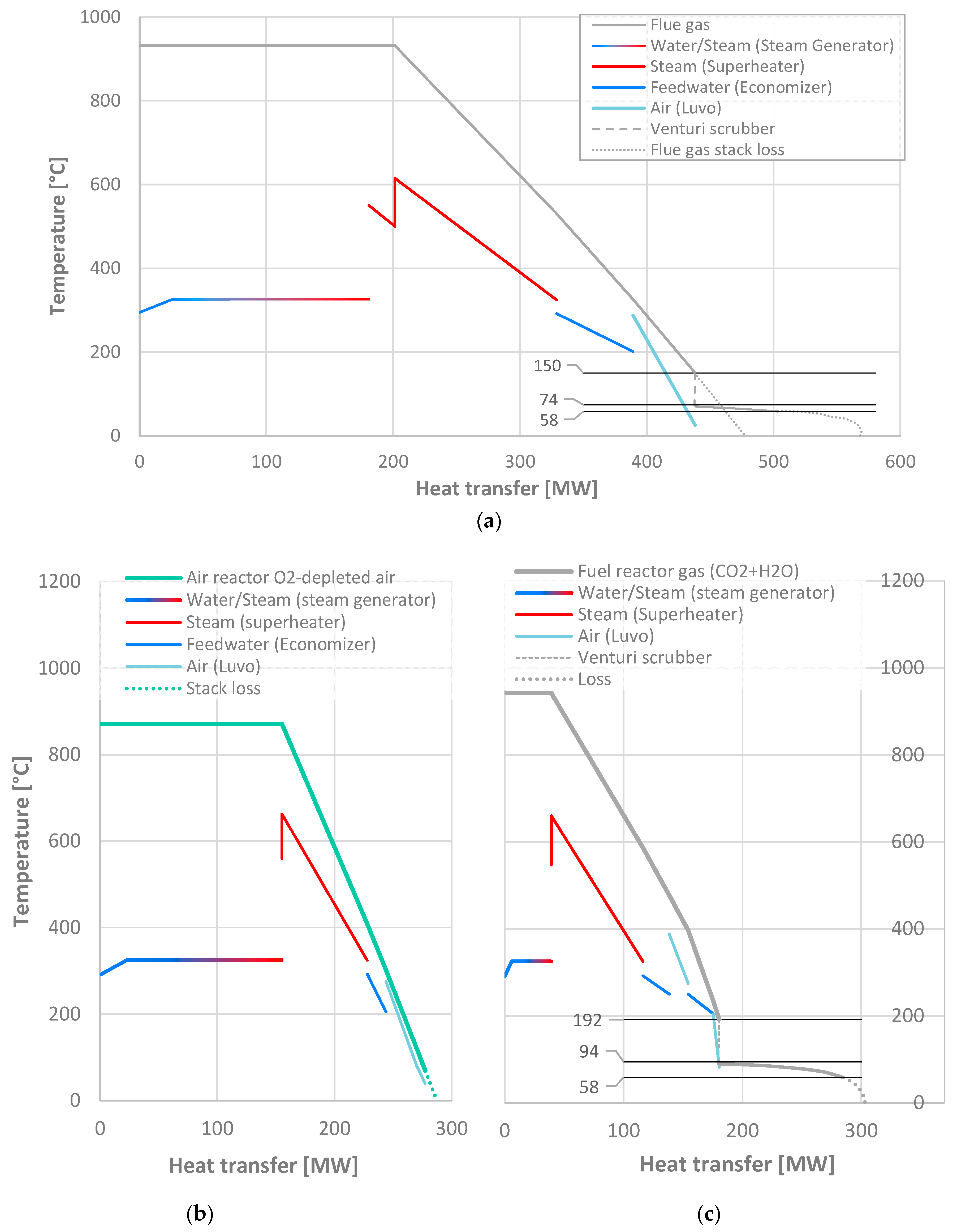 Energies 13 03075 g006