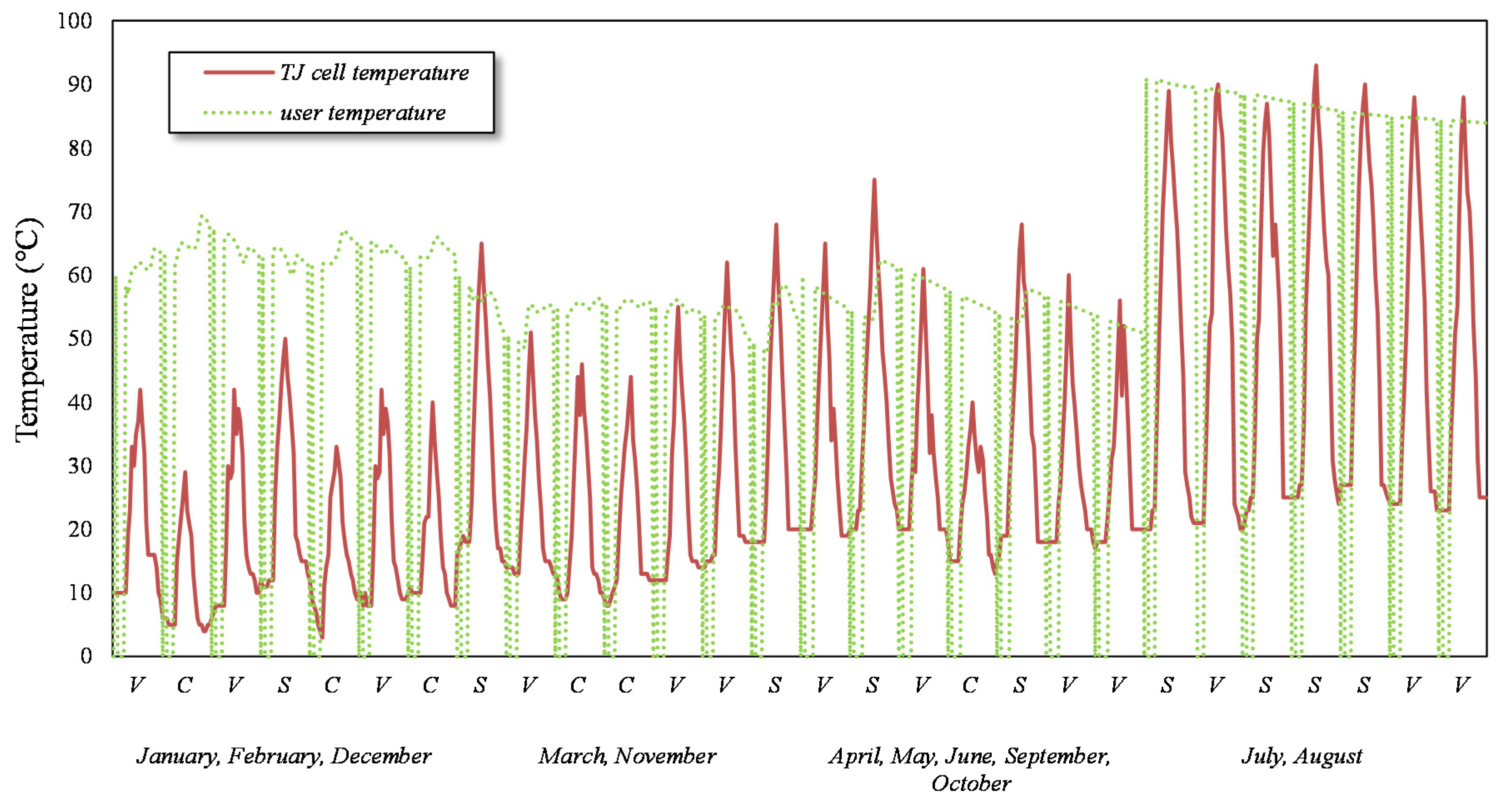 Energies 13 03077 g011
