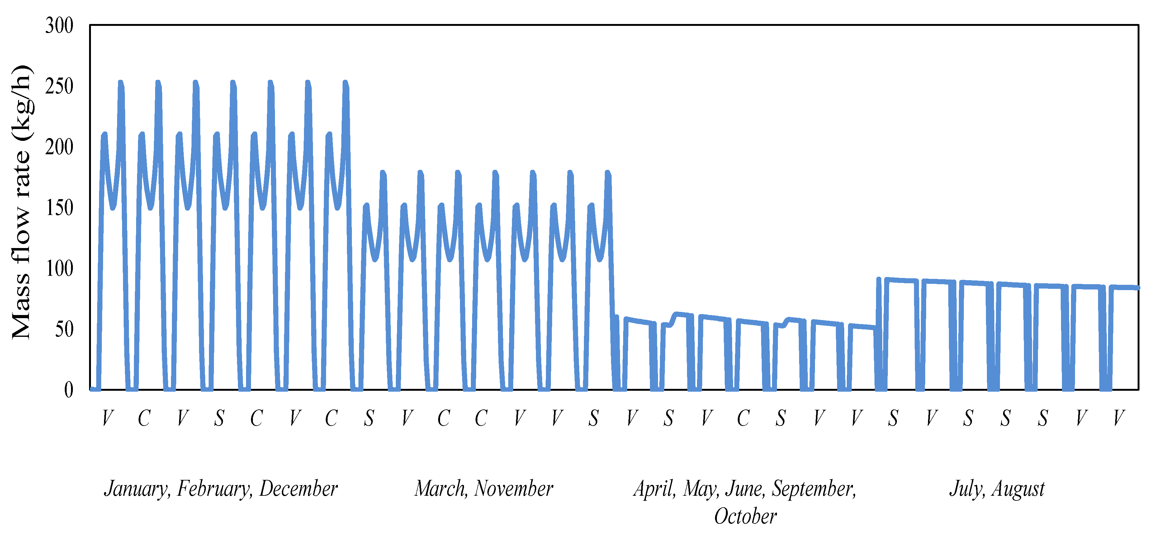 Energies 13 03077 g012