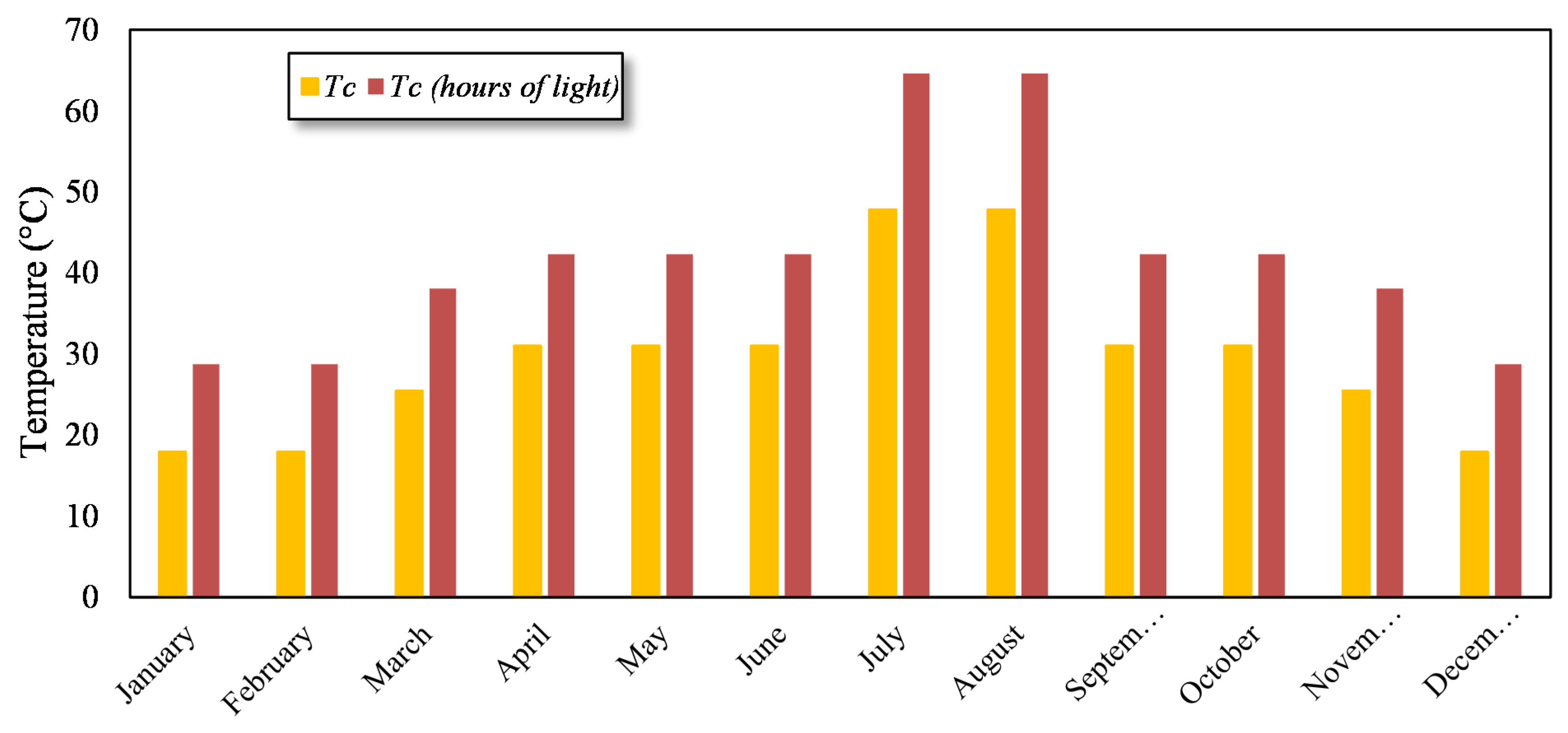 Energies 13 03077 g013