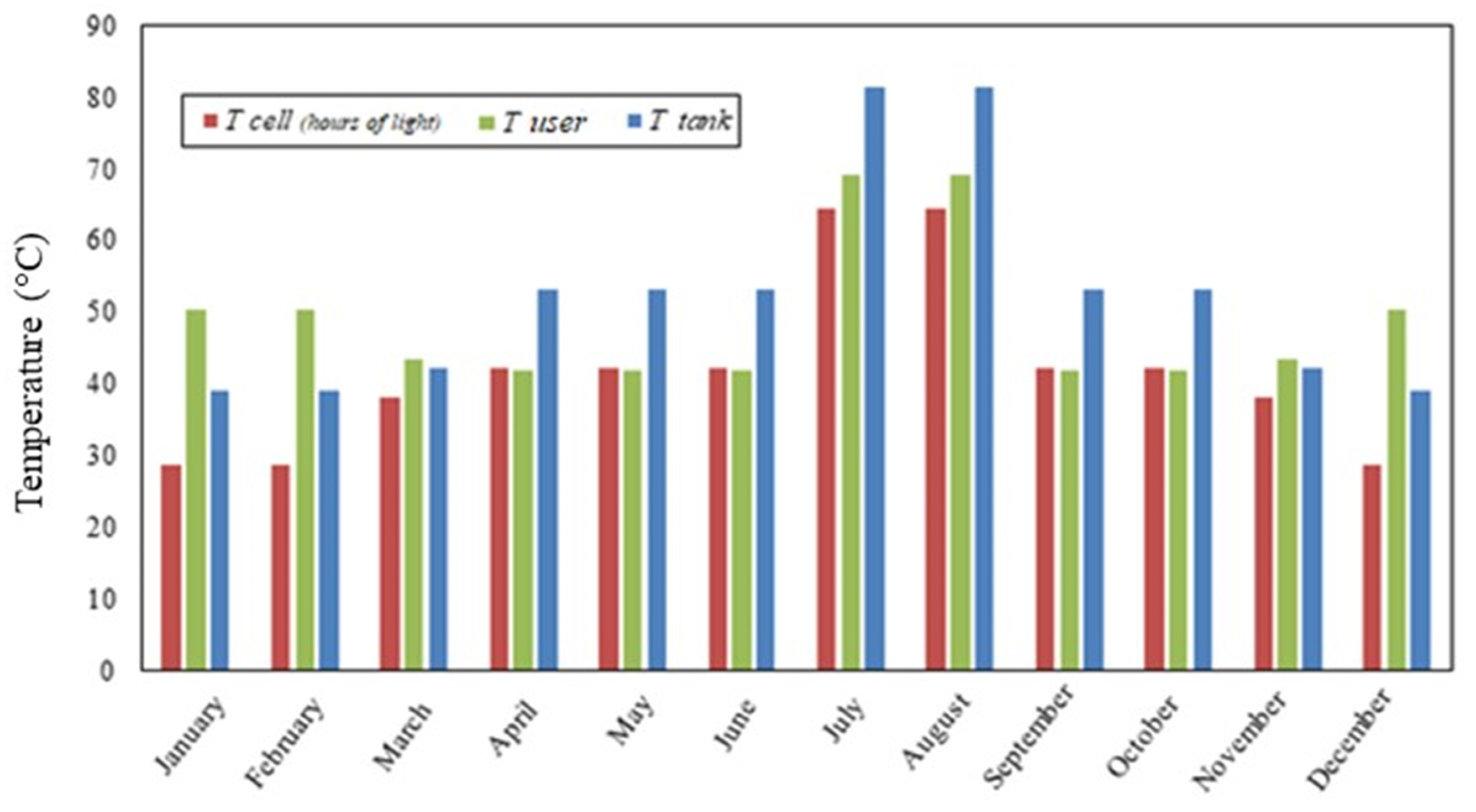 Energies 13 03077 g014