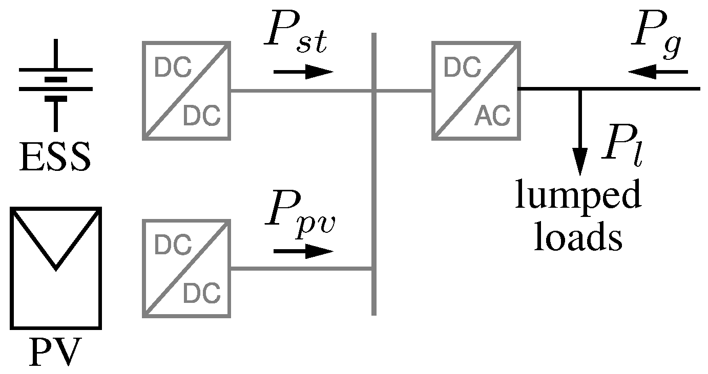 Energies 13 03078 g001