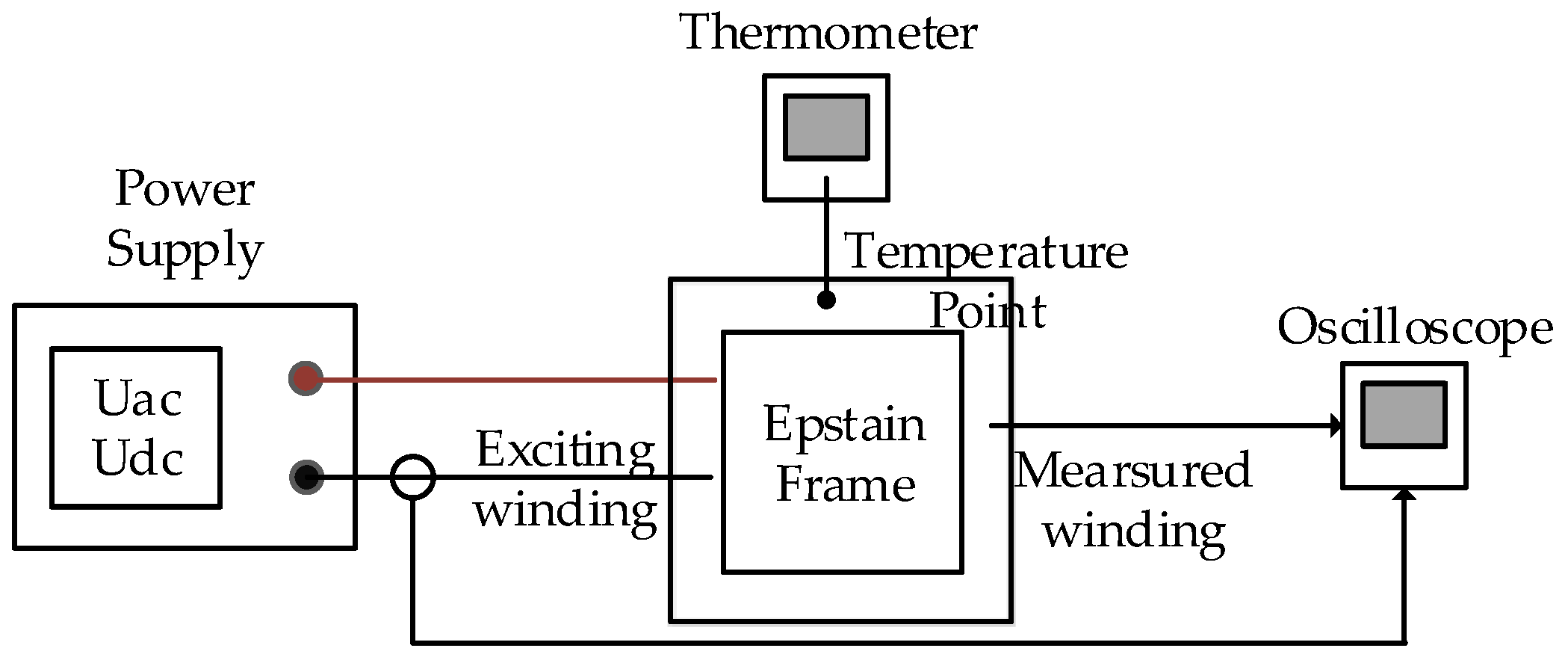Energies 13 03079 g001 Energies 13 03079 g001