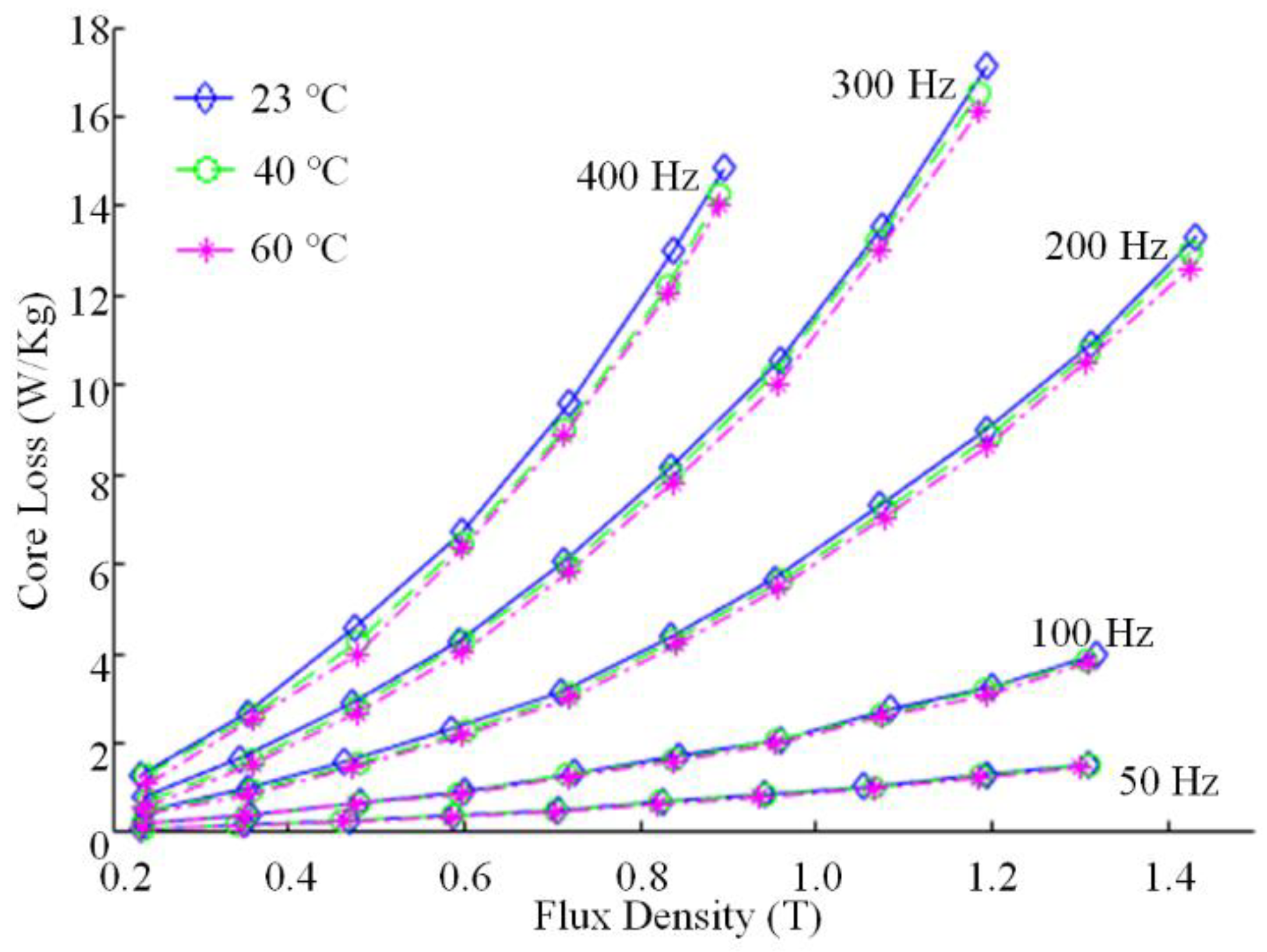 Energies 13 03079 g002 Energies 13 03079 g002