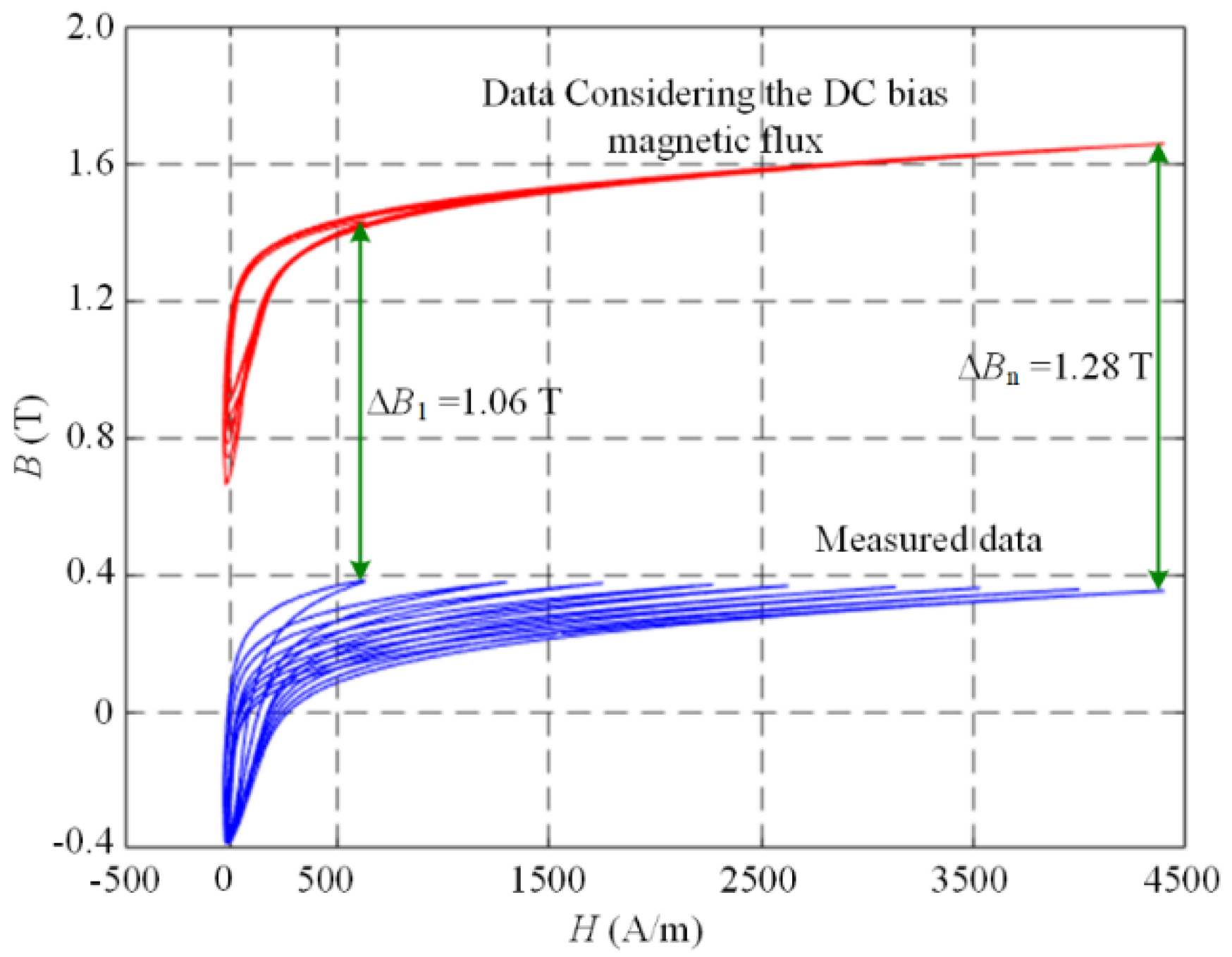 Energies 13 03079 g004 Energies 13 03079 g004