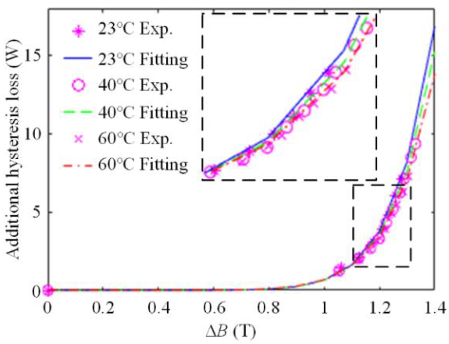 Energies 13 03079 g006 Energies 13 03079 g006