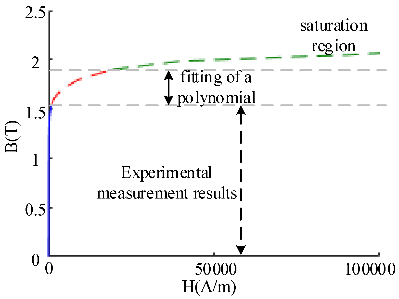 Energies 13 03079 g008 Energies 13 03079 g008