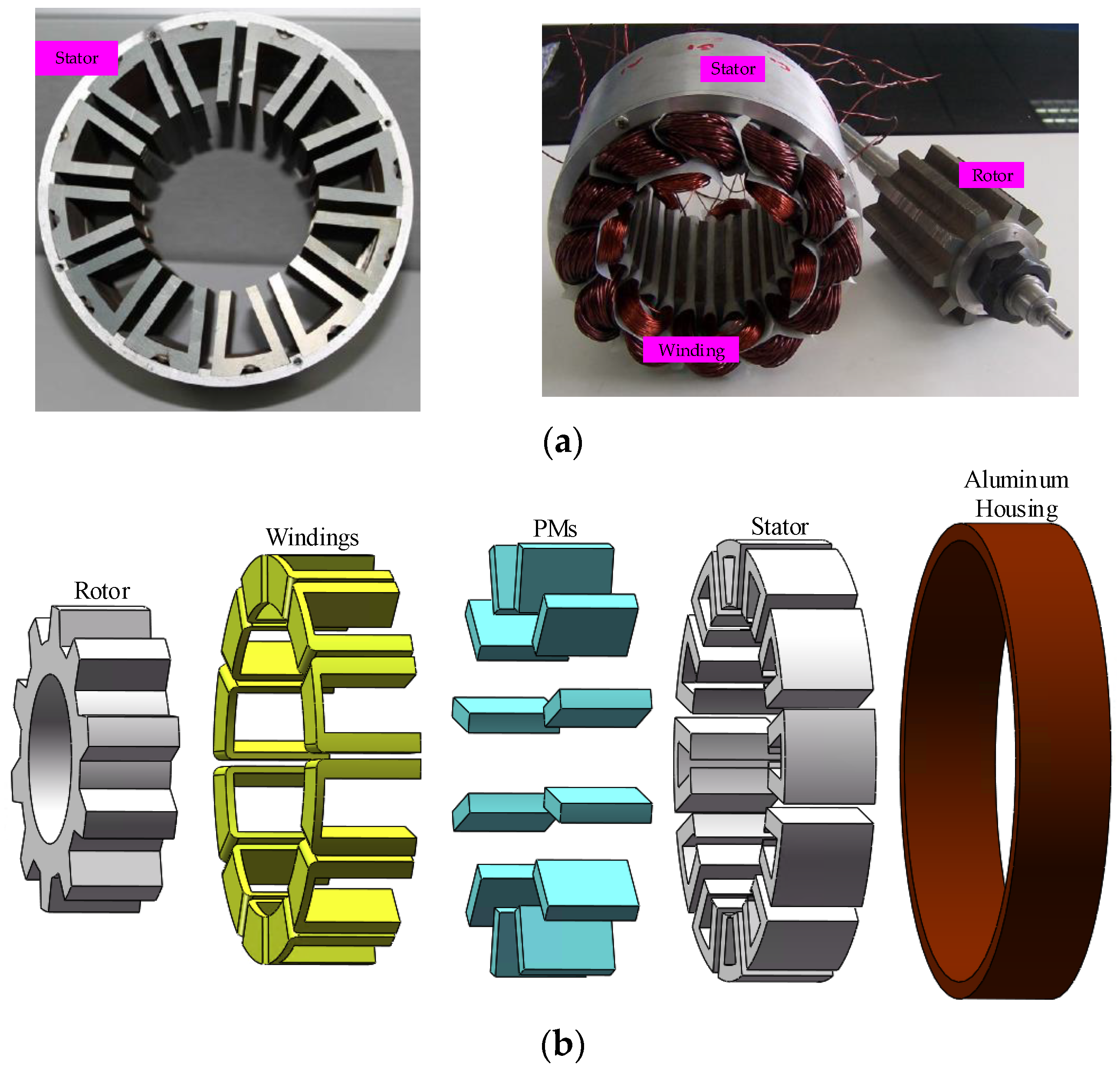 Energies 13 03079 g010 Energies 13 03079 g010