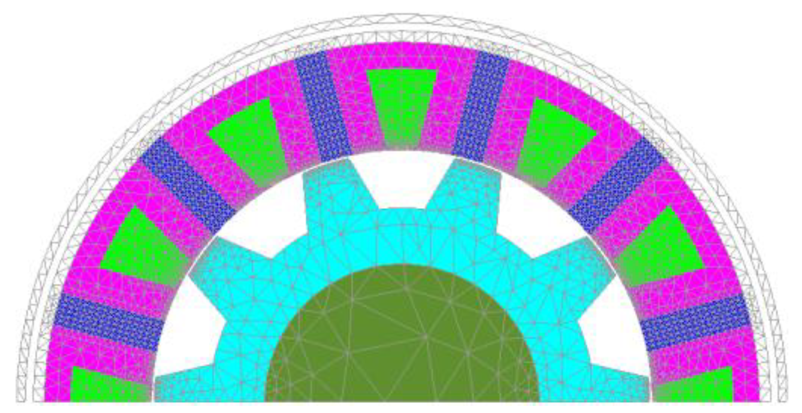 Energies 13 03079 g011 Energies 13 03079 g011