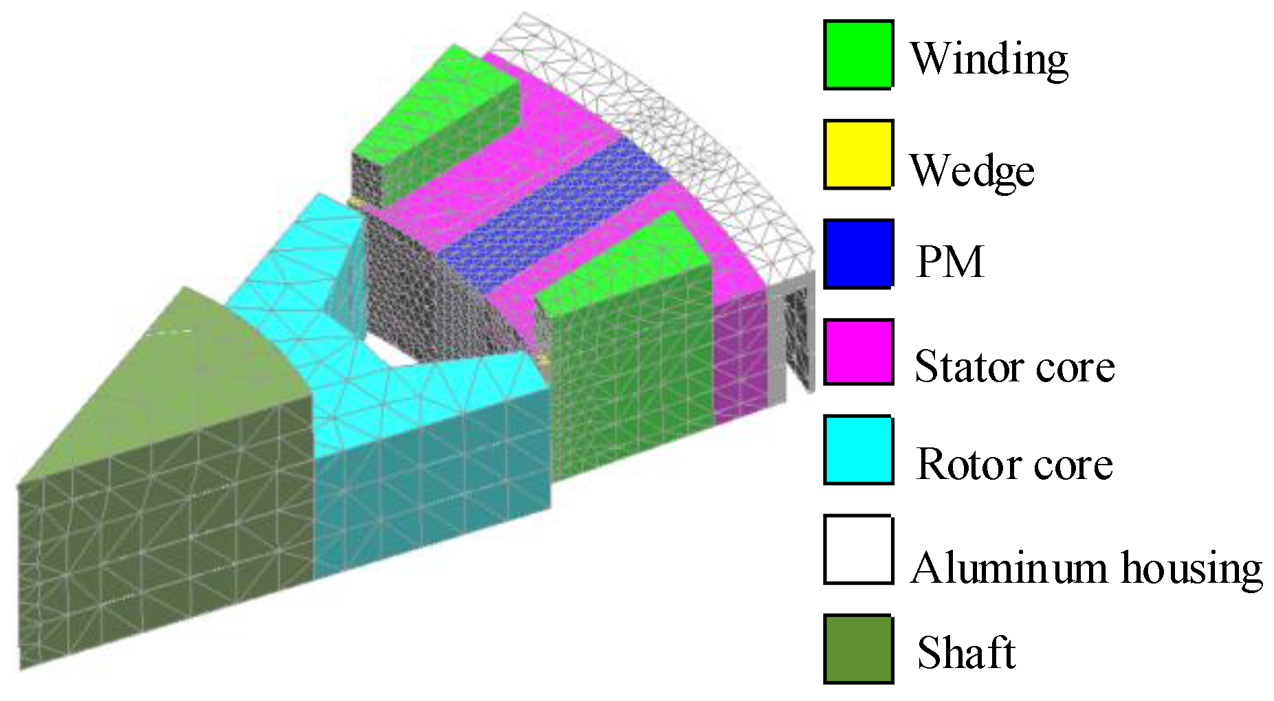 Energies 13 03079 g012 Energies 13 03079 g012