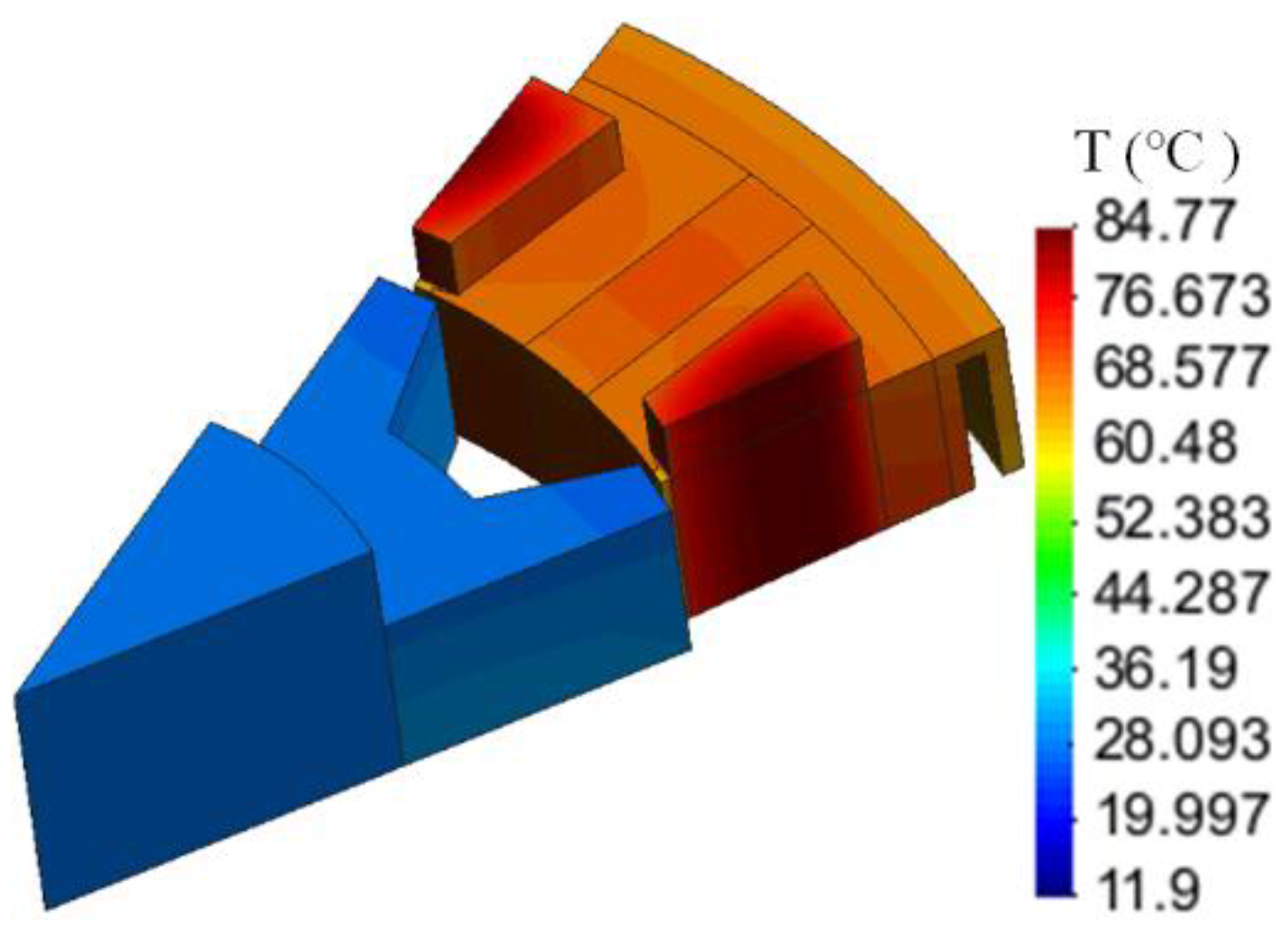 Energies 13 03079 g014 Energies 13 03079 g014