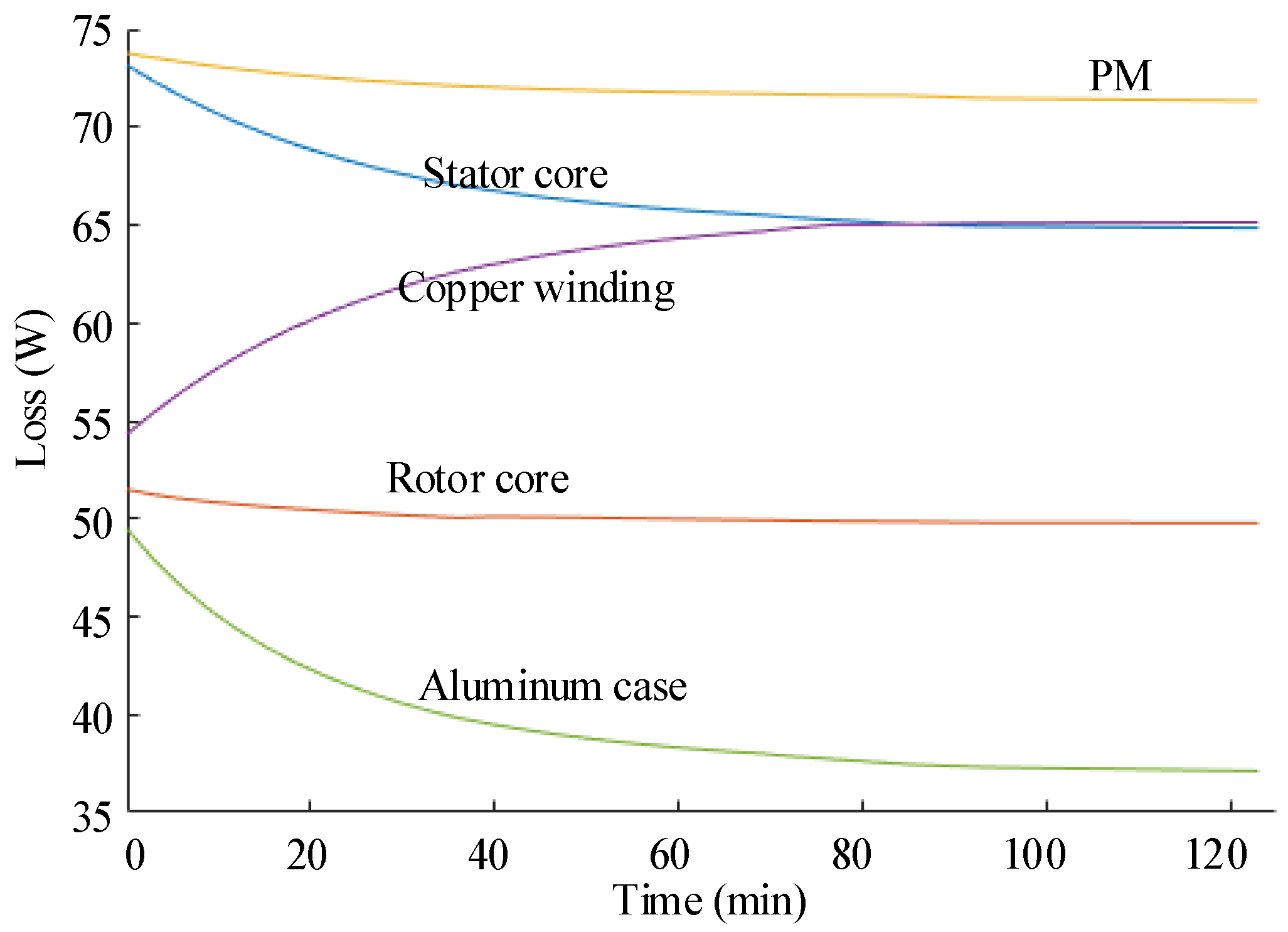 Energies 13 03079 g015 Energies 13 03079 g015