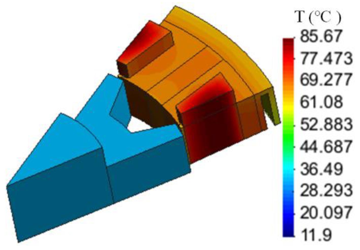 Energies 13 03079 g016 Energies 13 03079 g016