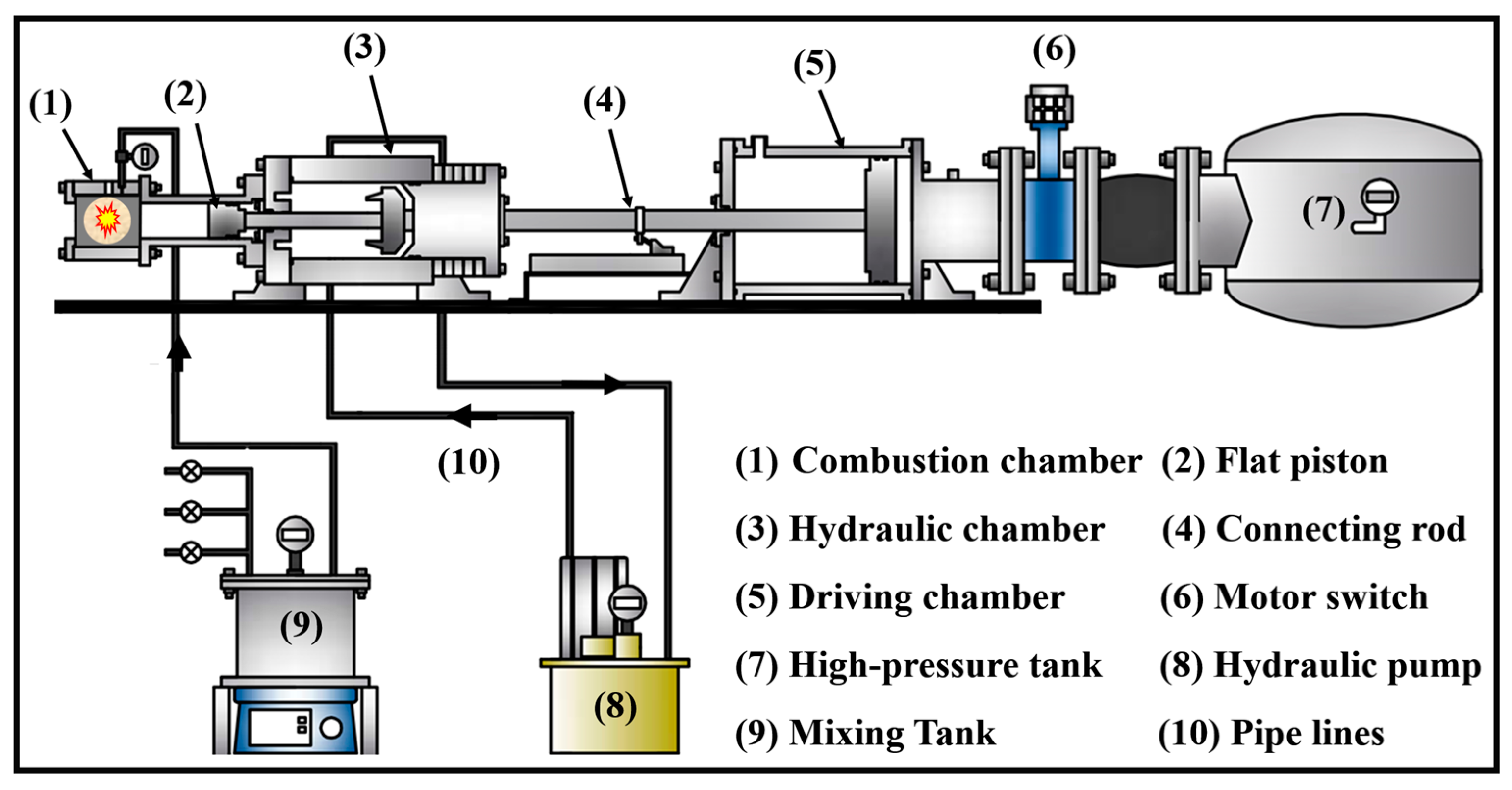 Energies 13 03080 g001 Energies 13 03080 g001