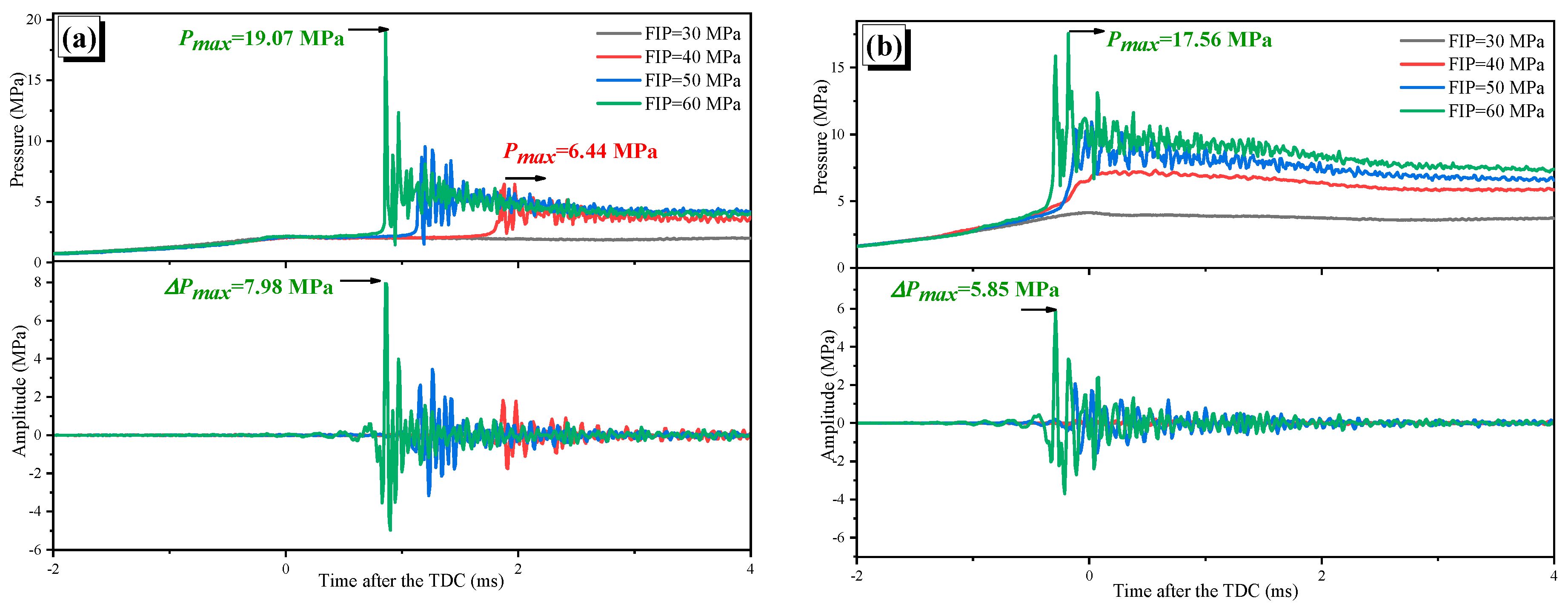 Energies 13 03080 g006 Energies 13 03080 g006