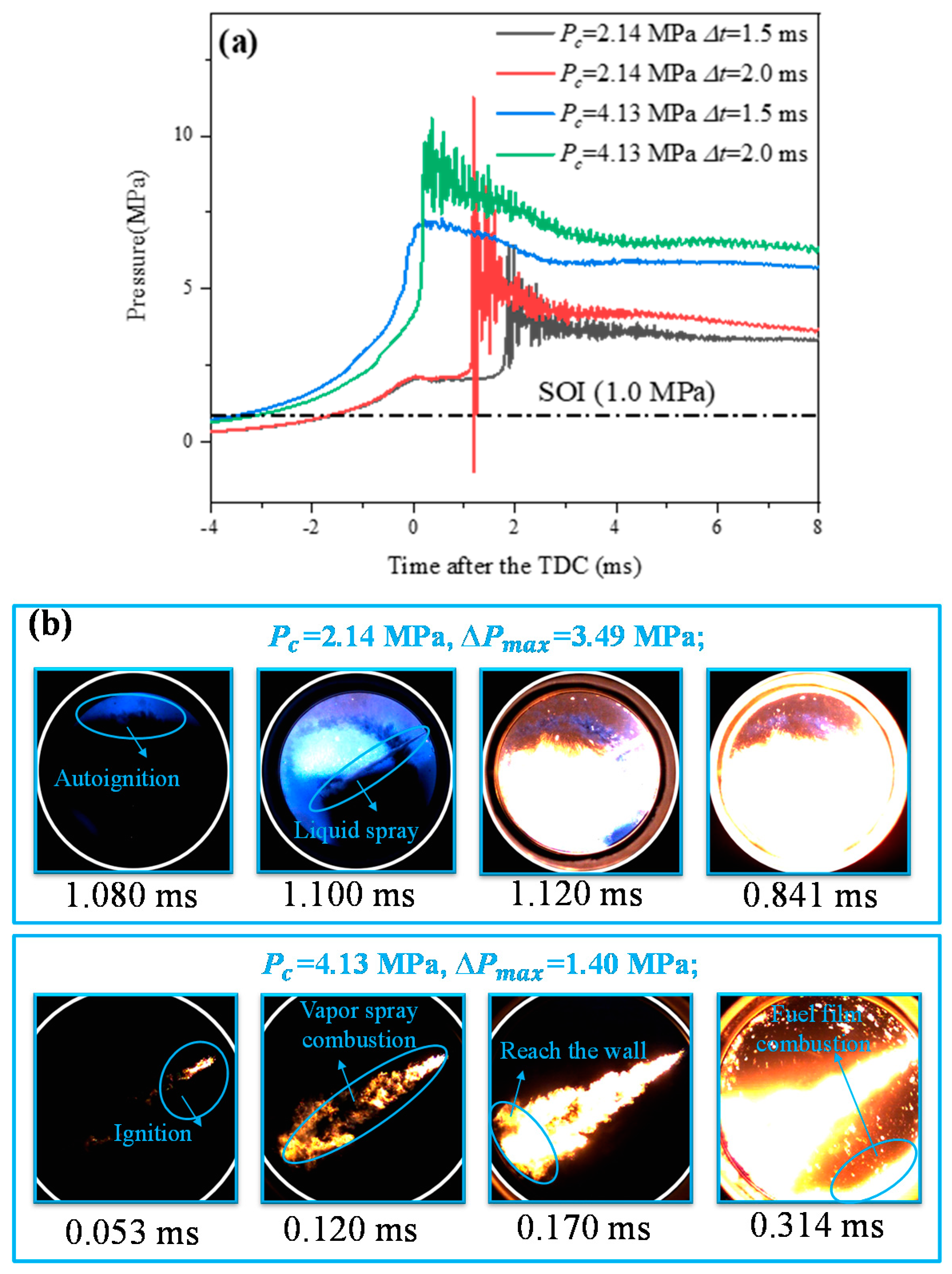 Energies 13 03080 g009 Energies 13 03080 g009