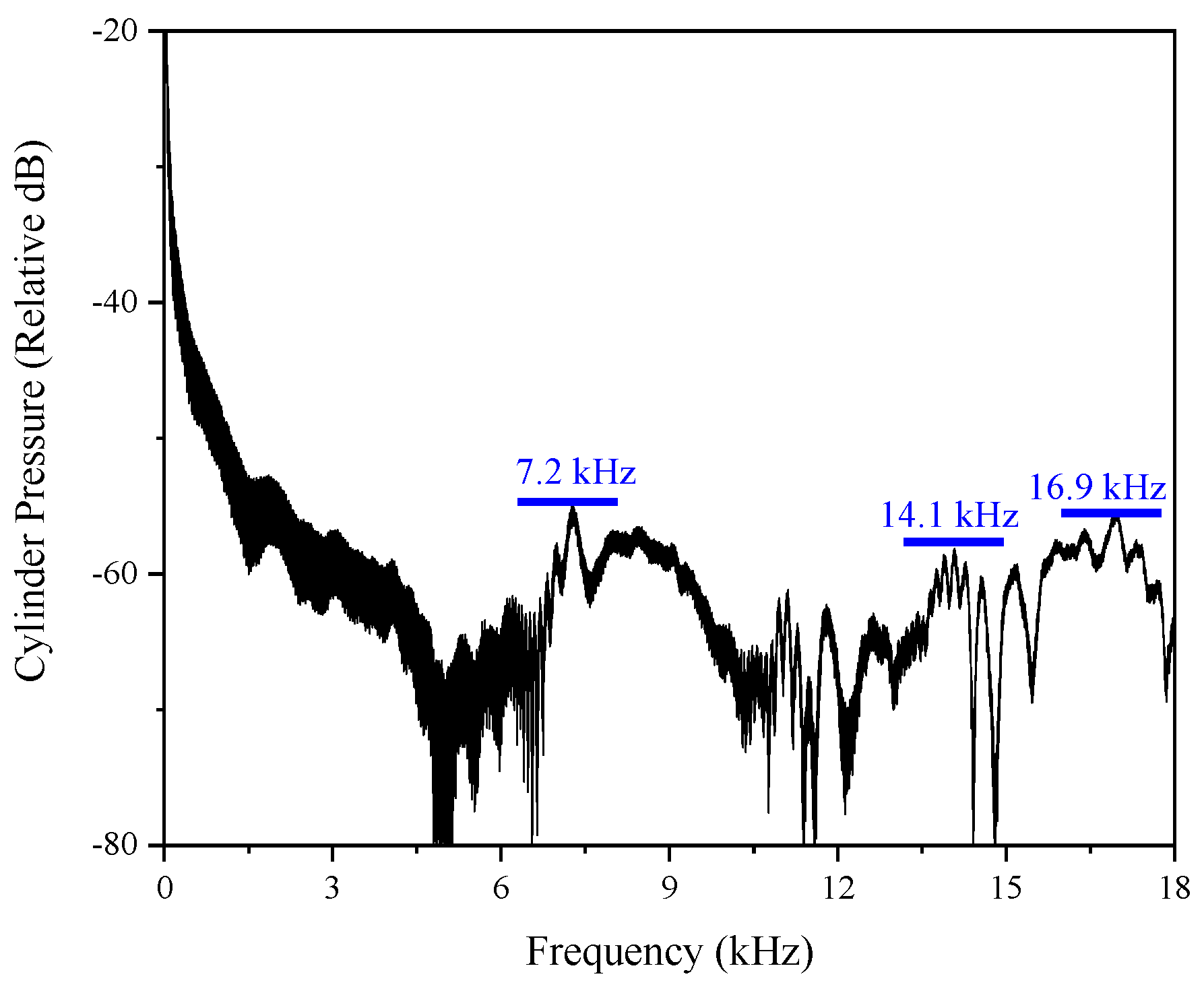 Energies 13 03080 g012 Energies 13 03080 g012