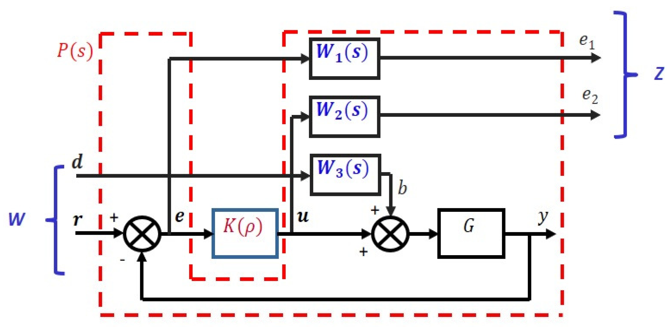 Energies 13 03081 g004