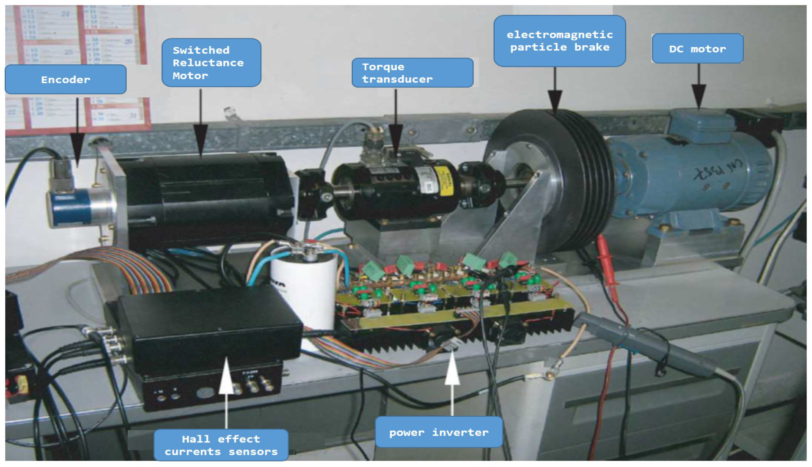 Energies 13 03081 g006