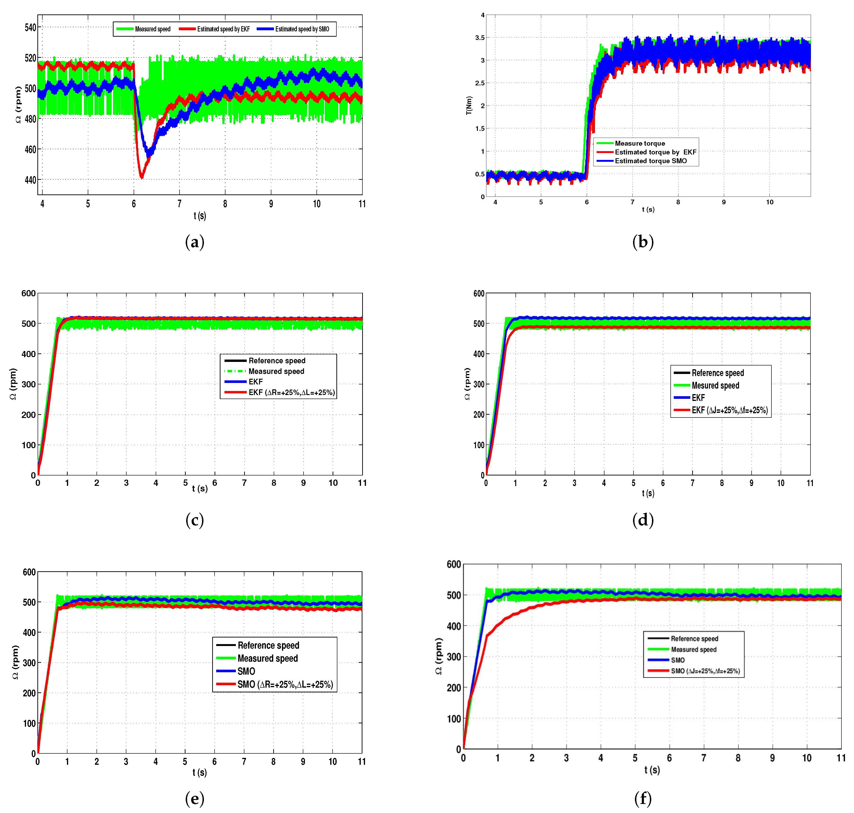 Energies 13 03081 g009