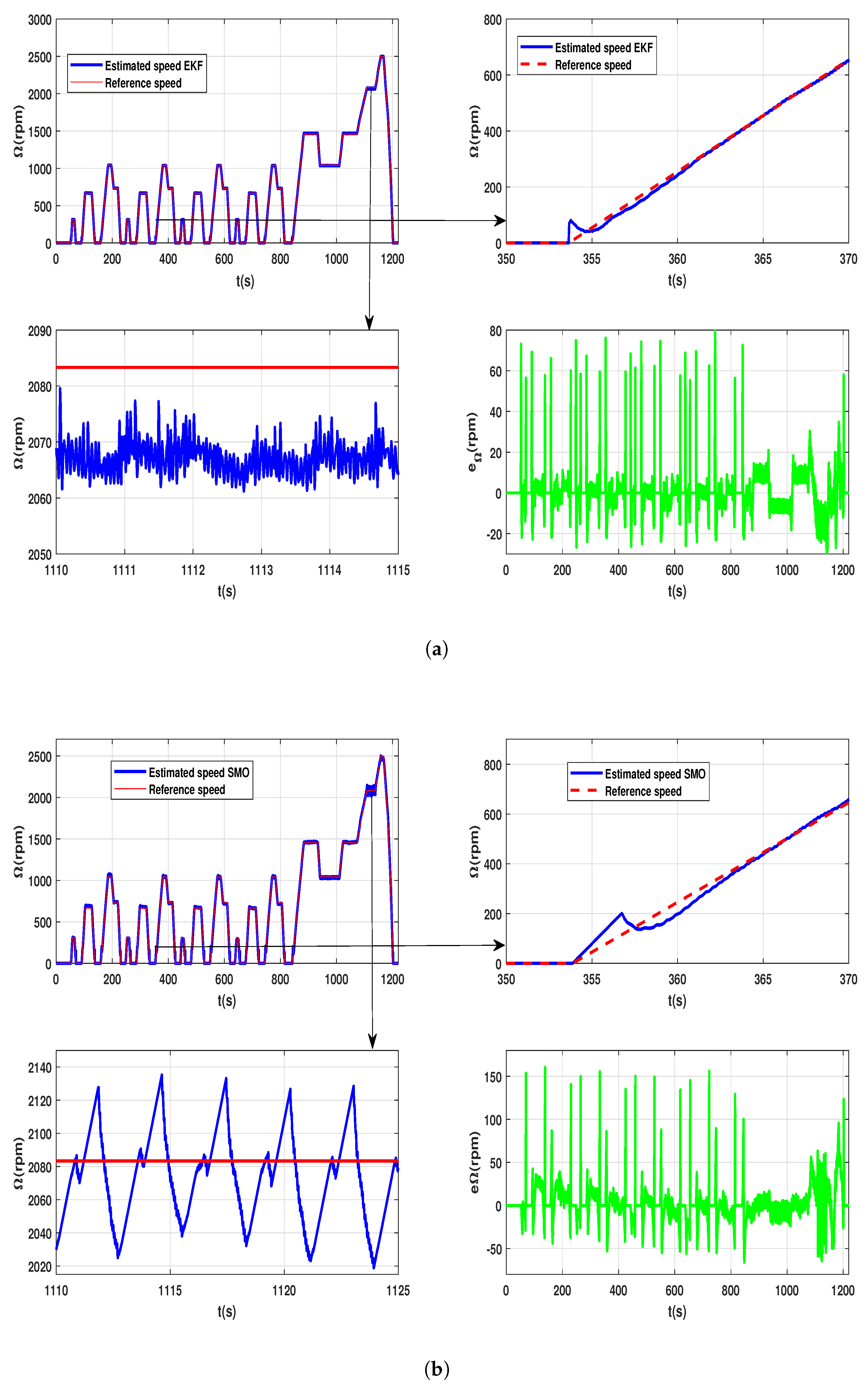 Energies 13 03081 g010