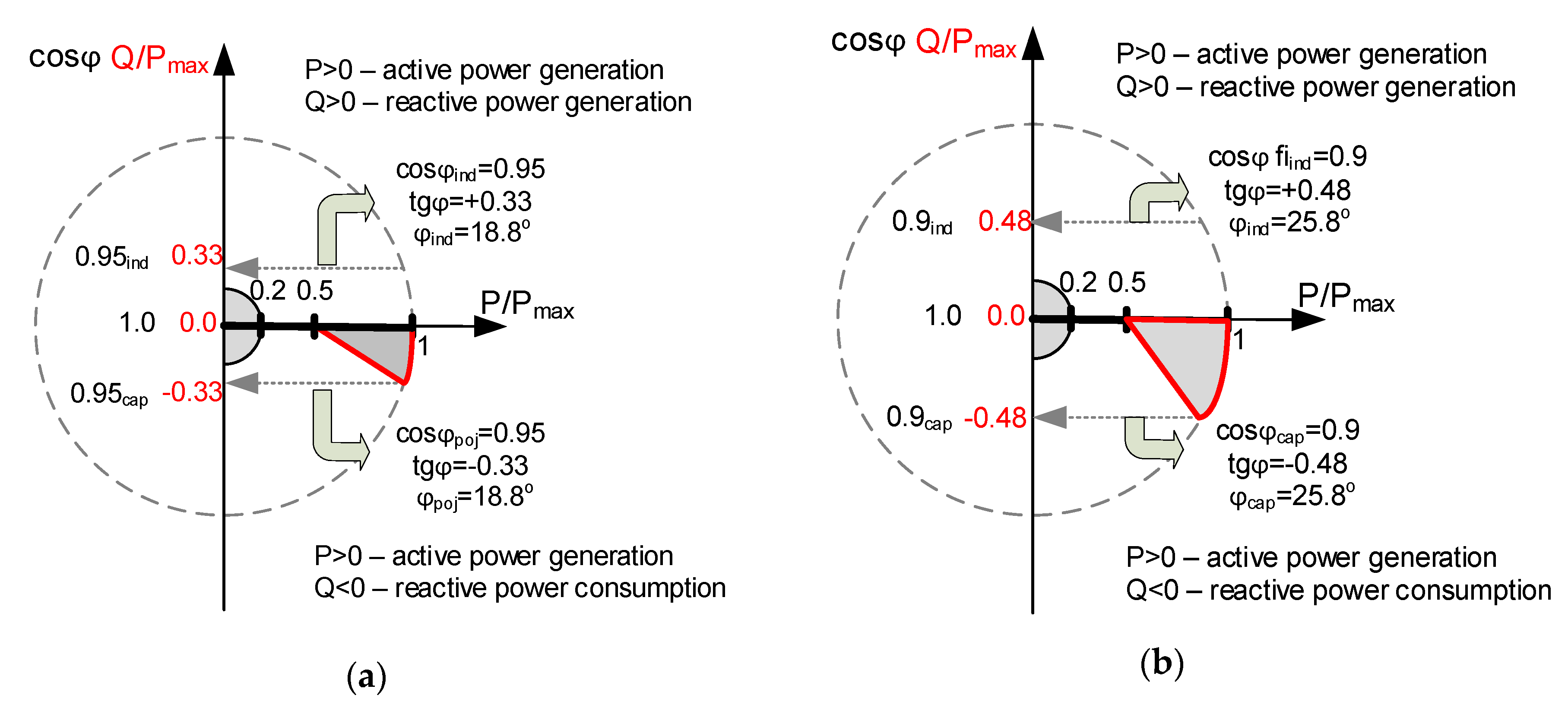 Energies 13 03086 g002 Energies 13 03086 g002