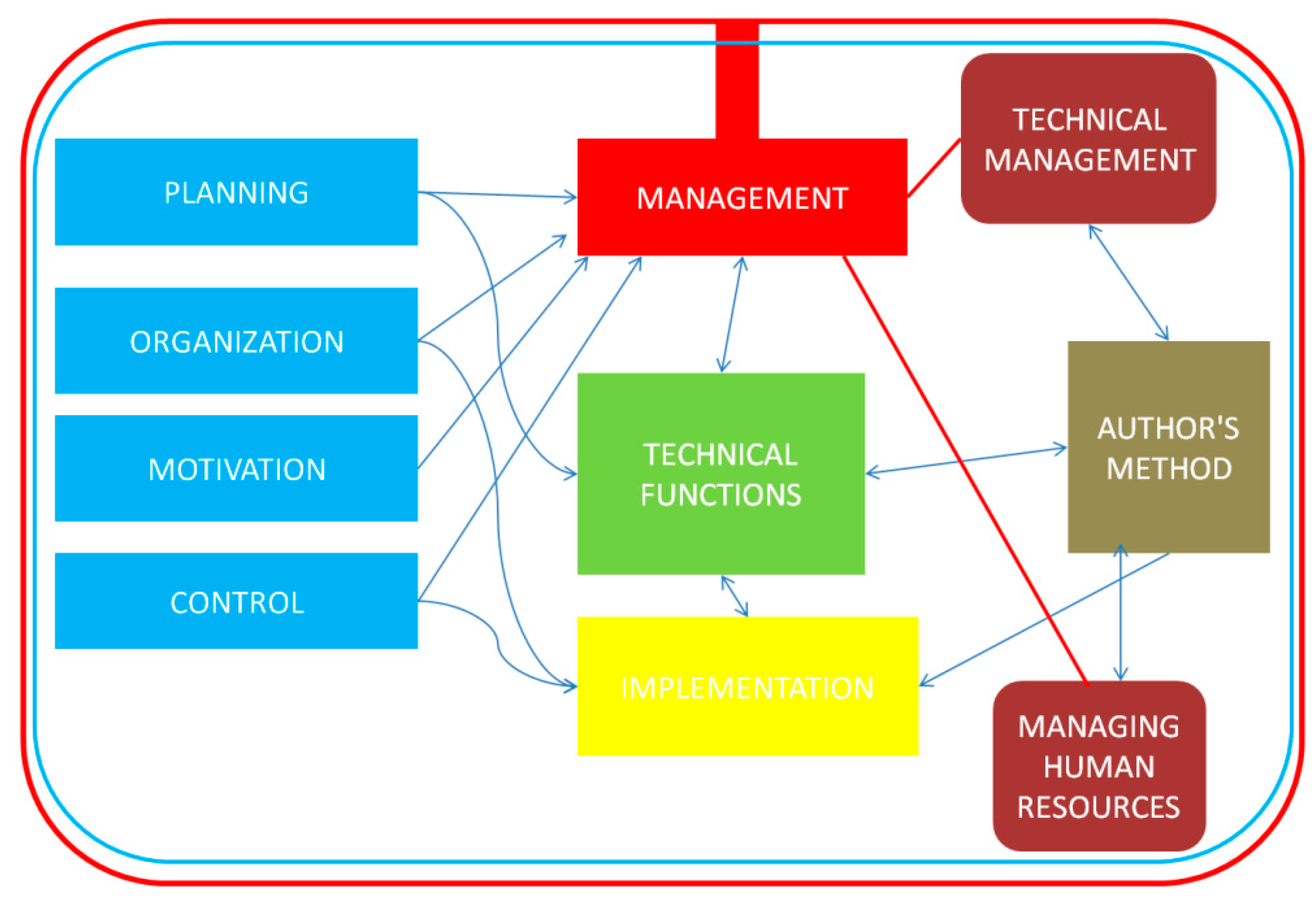 Energies 13 03087 g002
