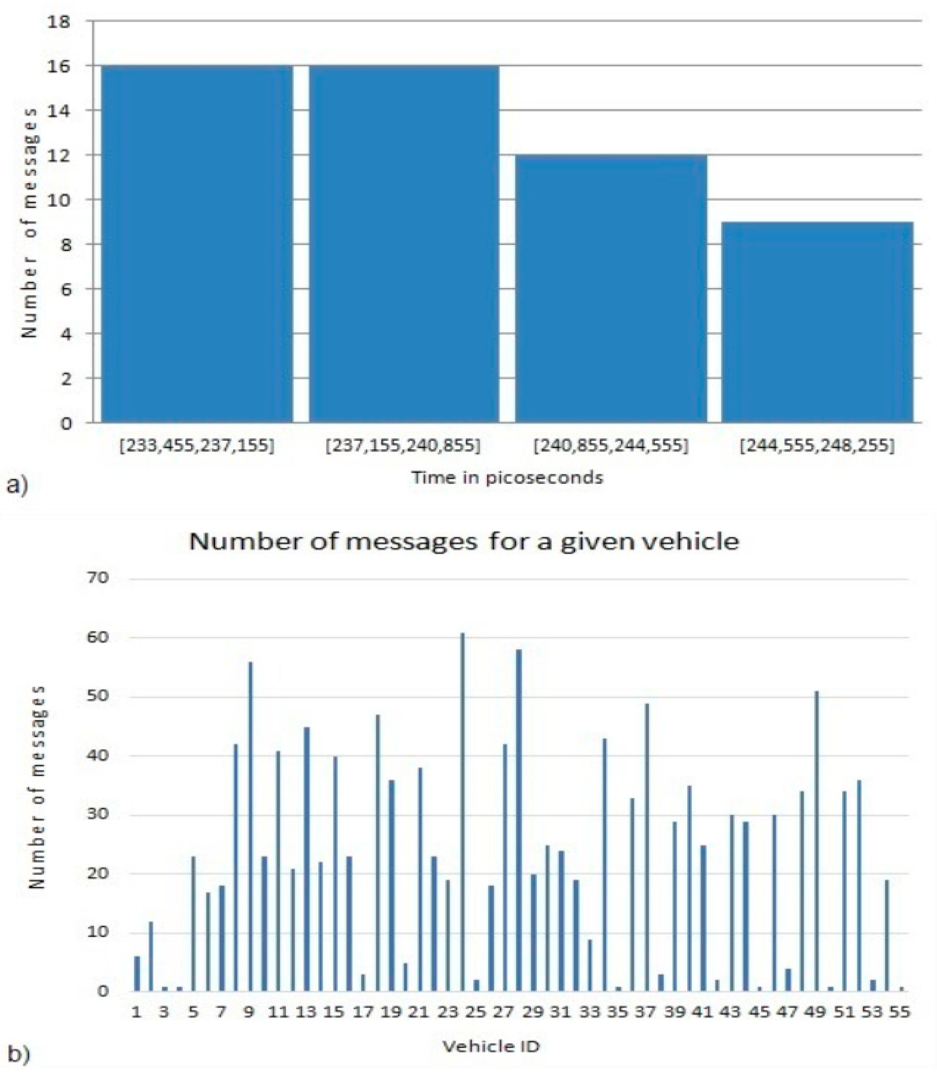 Energies 13 03087 g011a