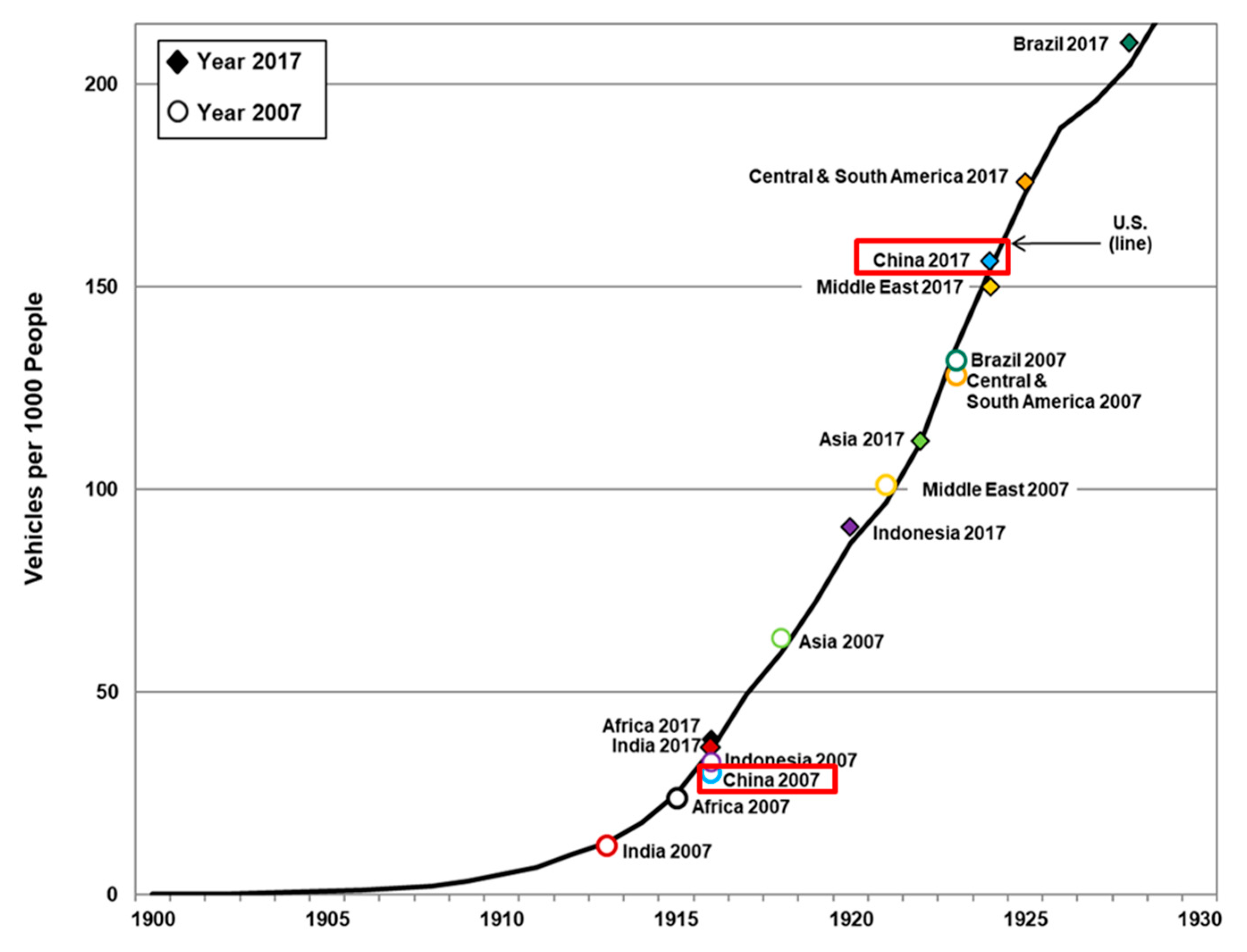 Energies 13 03088 g001