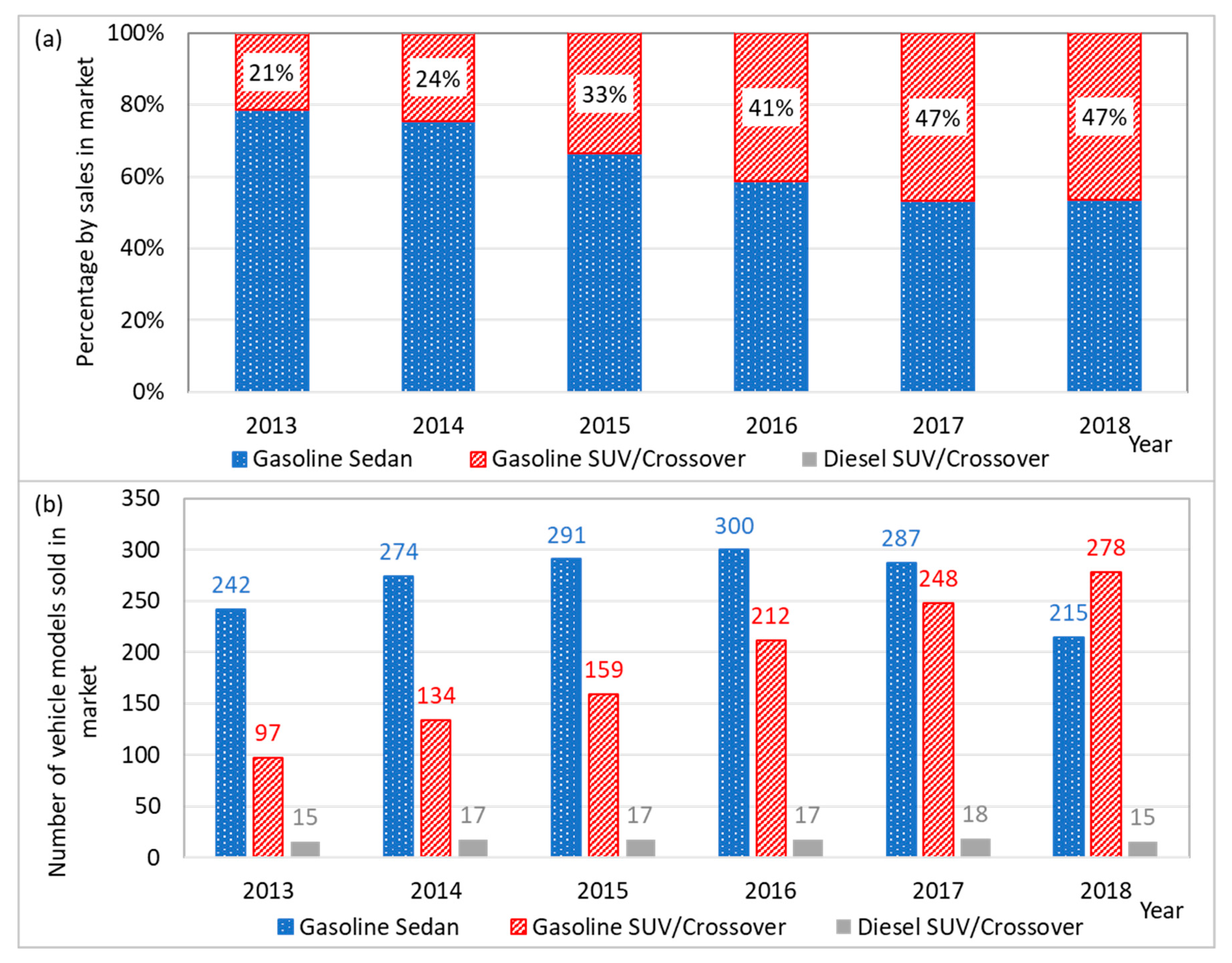 Energies 13 03088 g002