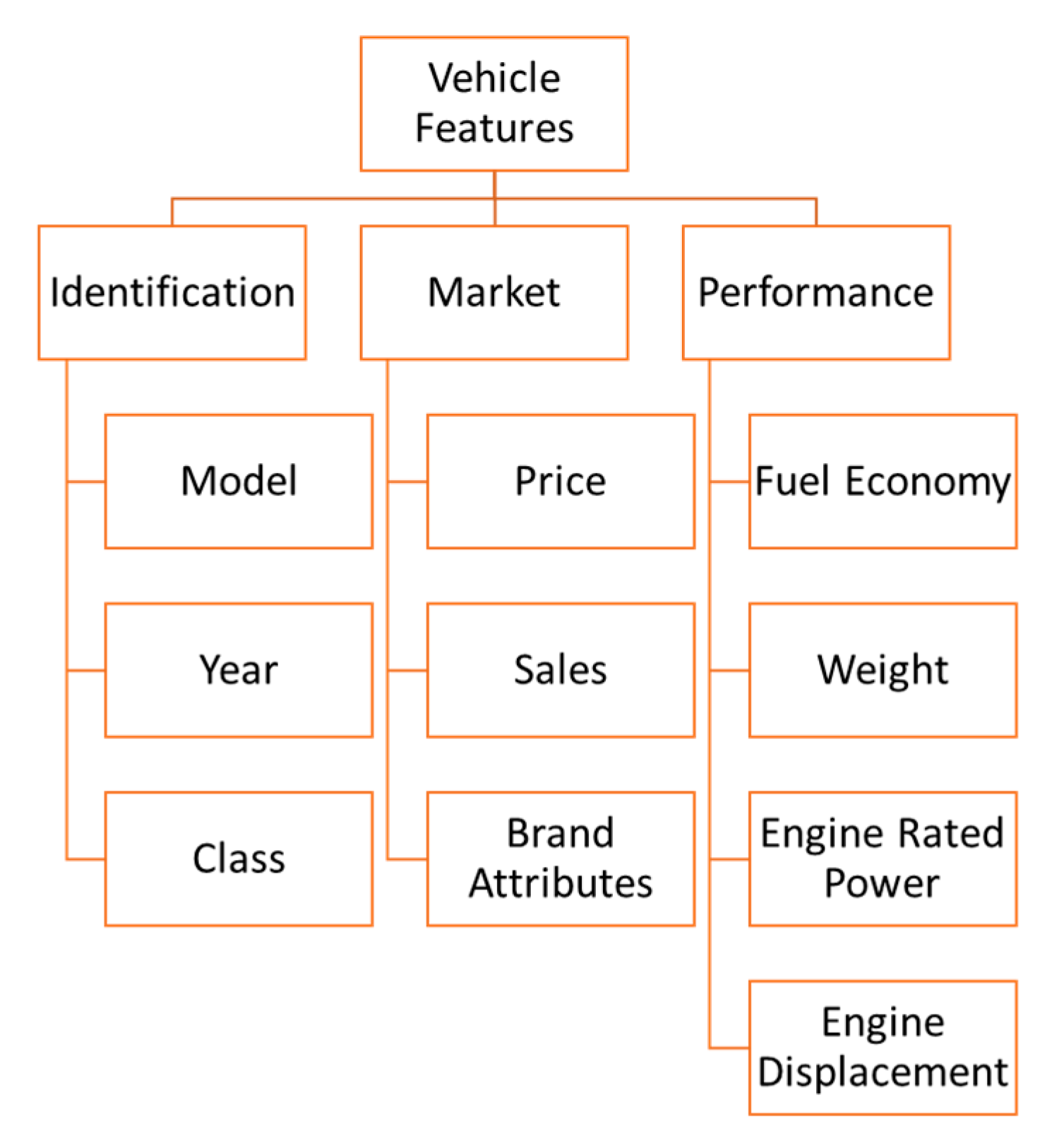 Energies 13 03088 g003