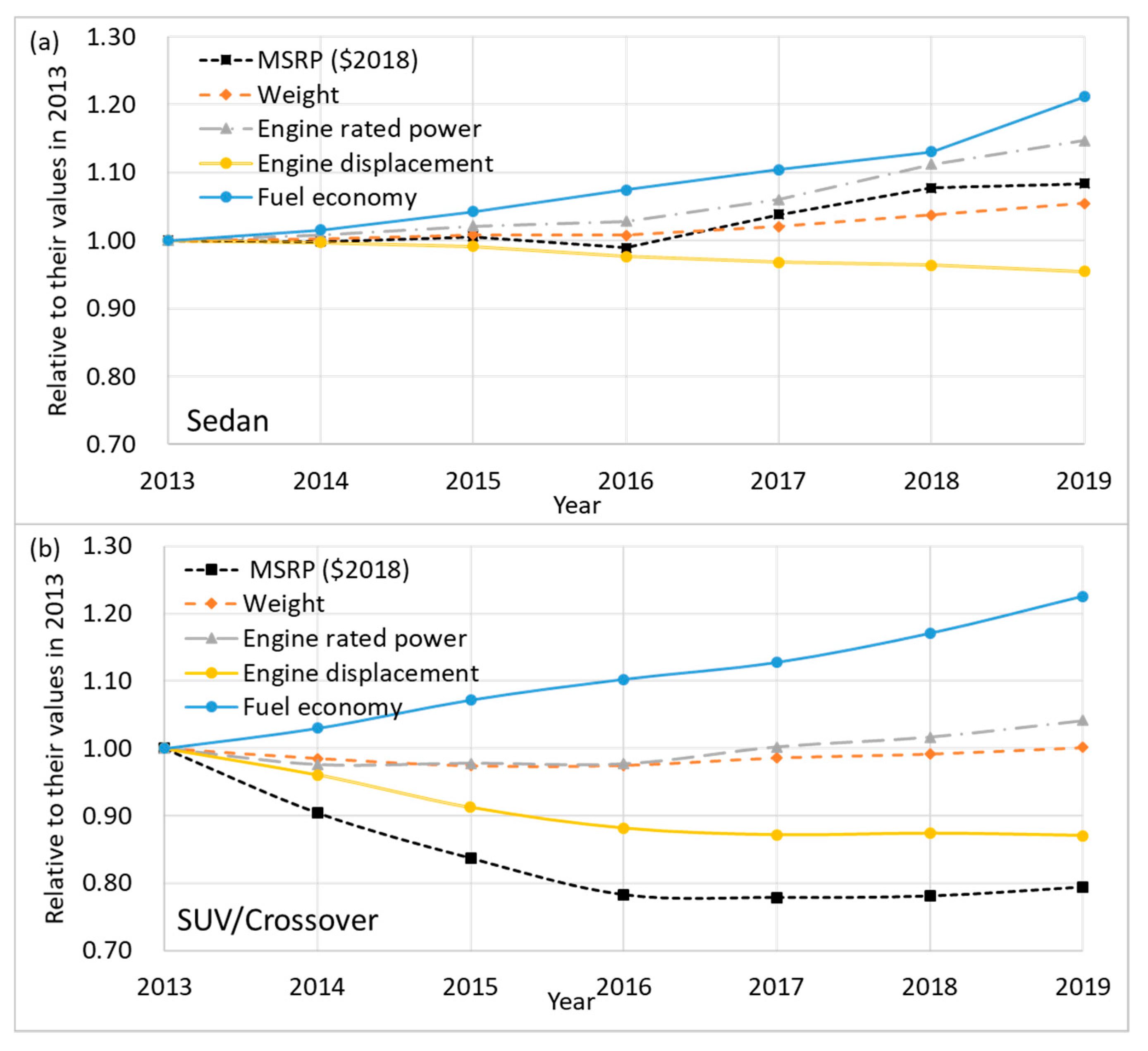 Energies 13 03088 g004