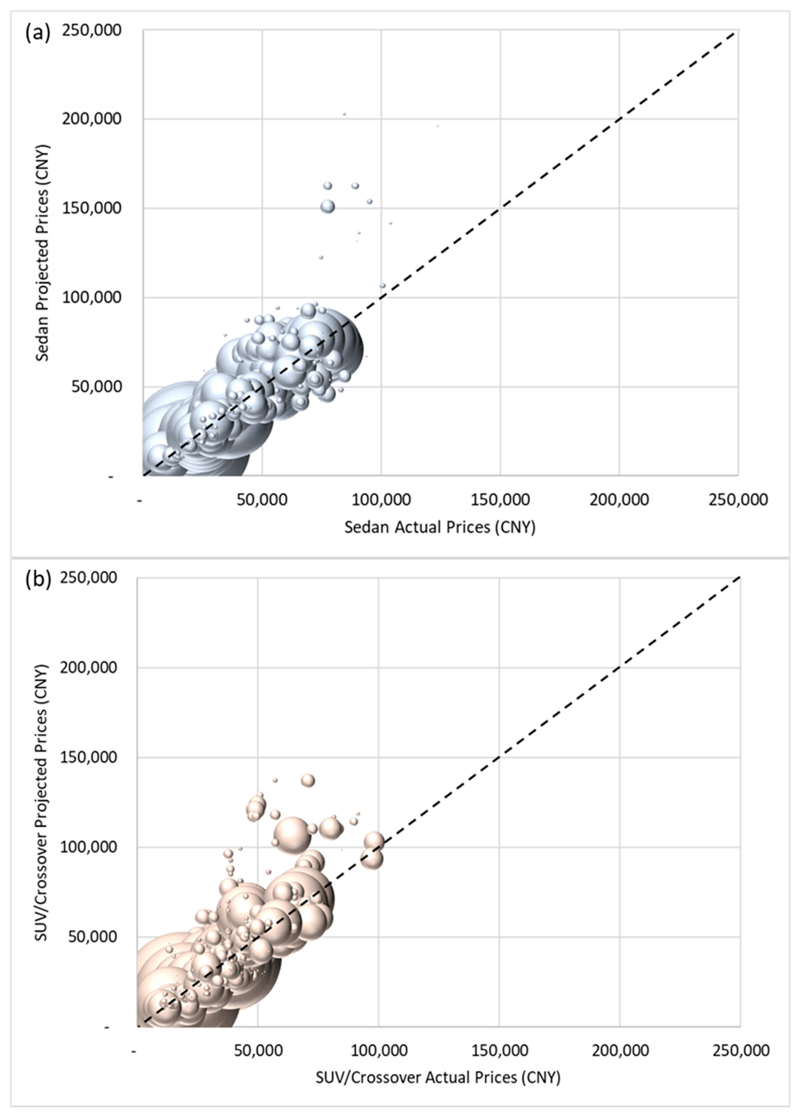 Energies 13 03088 g005