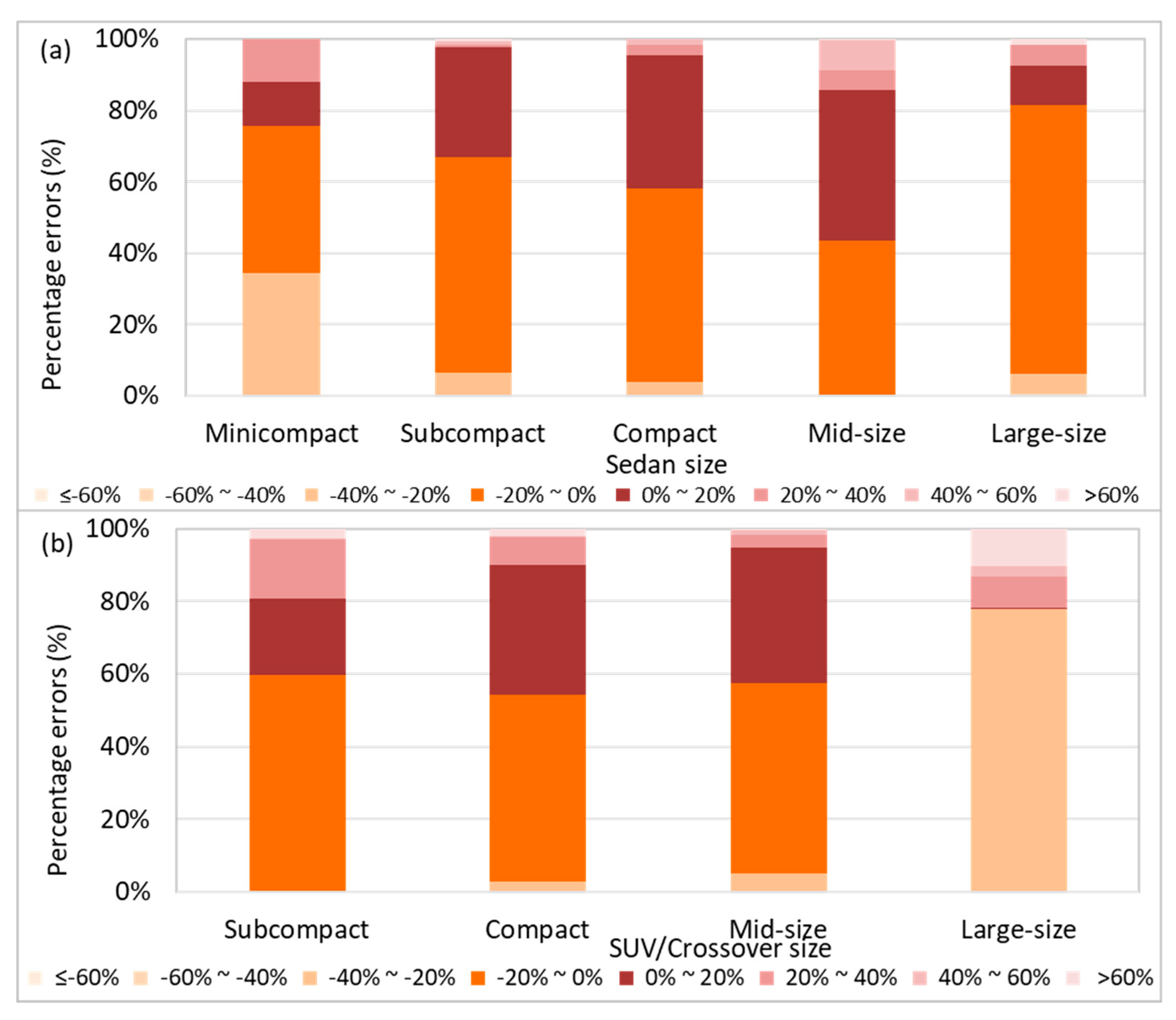 Energies 13 03088 g006