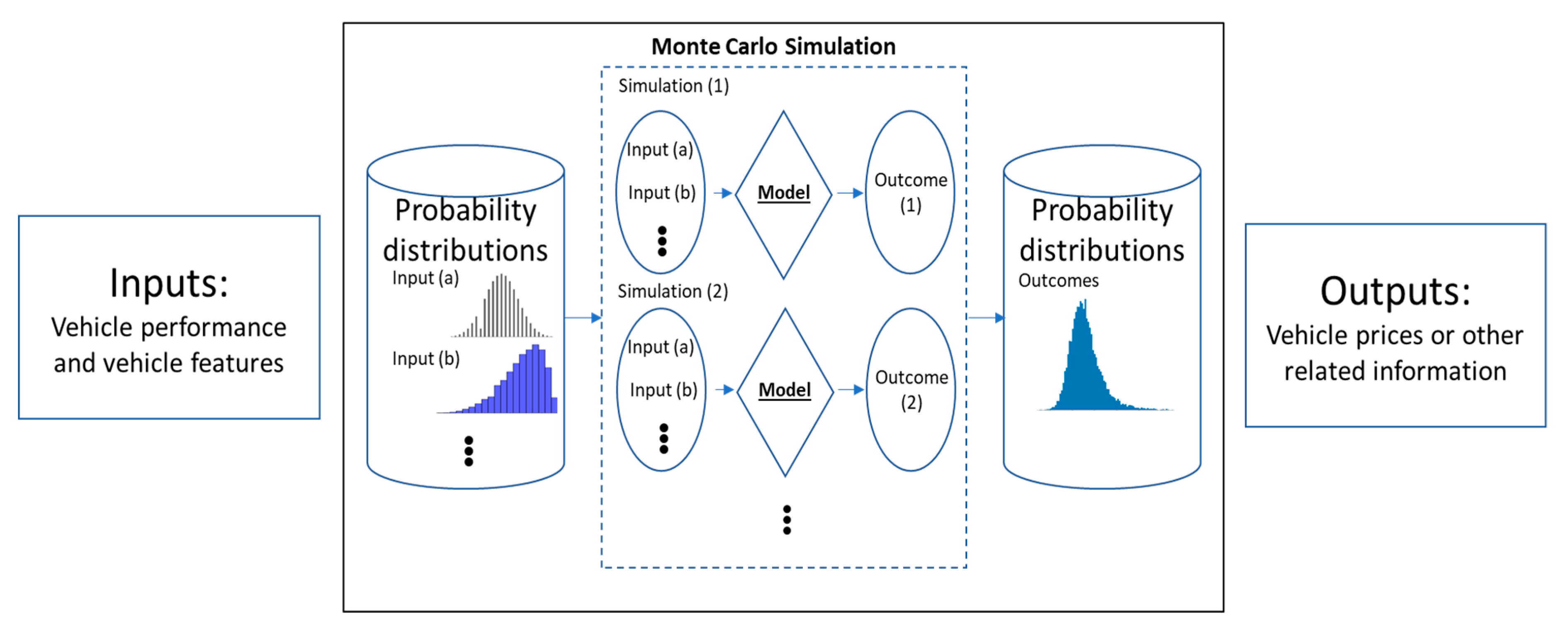 Energies 13 03088 g007