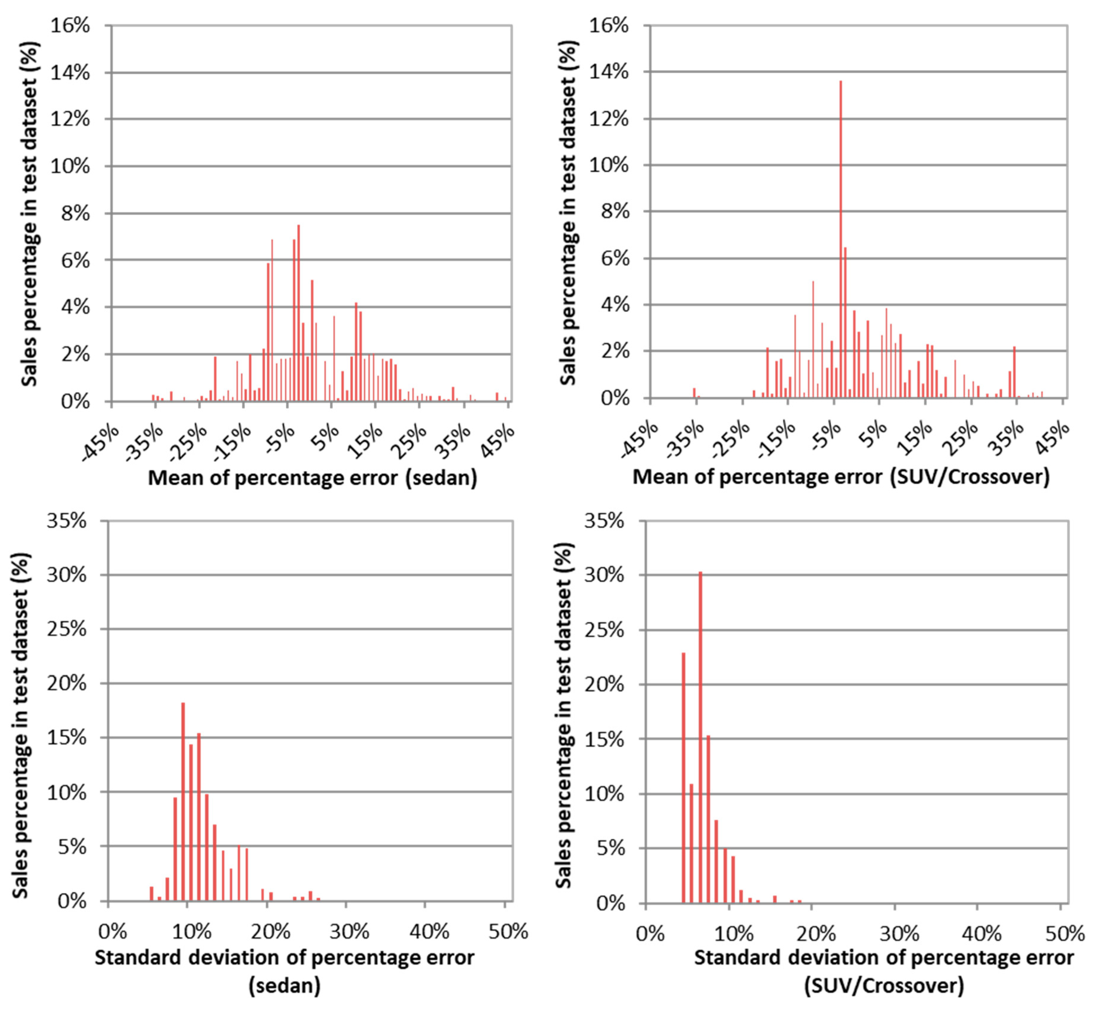 Energies 13 03088 g008