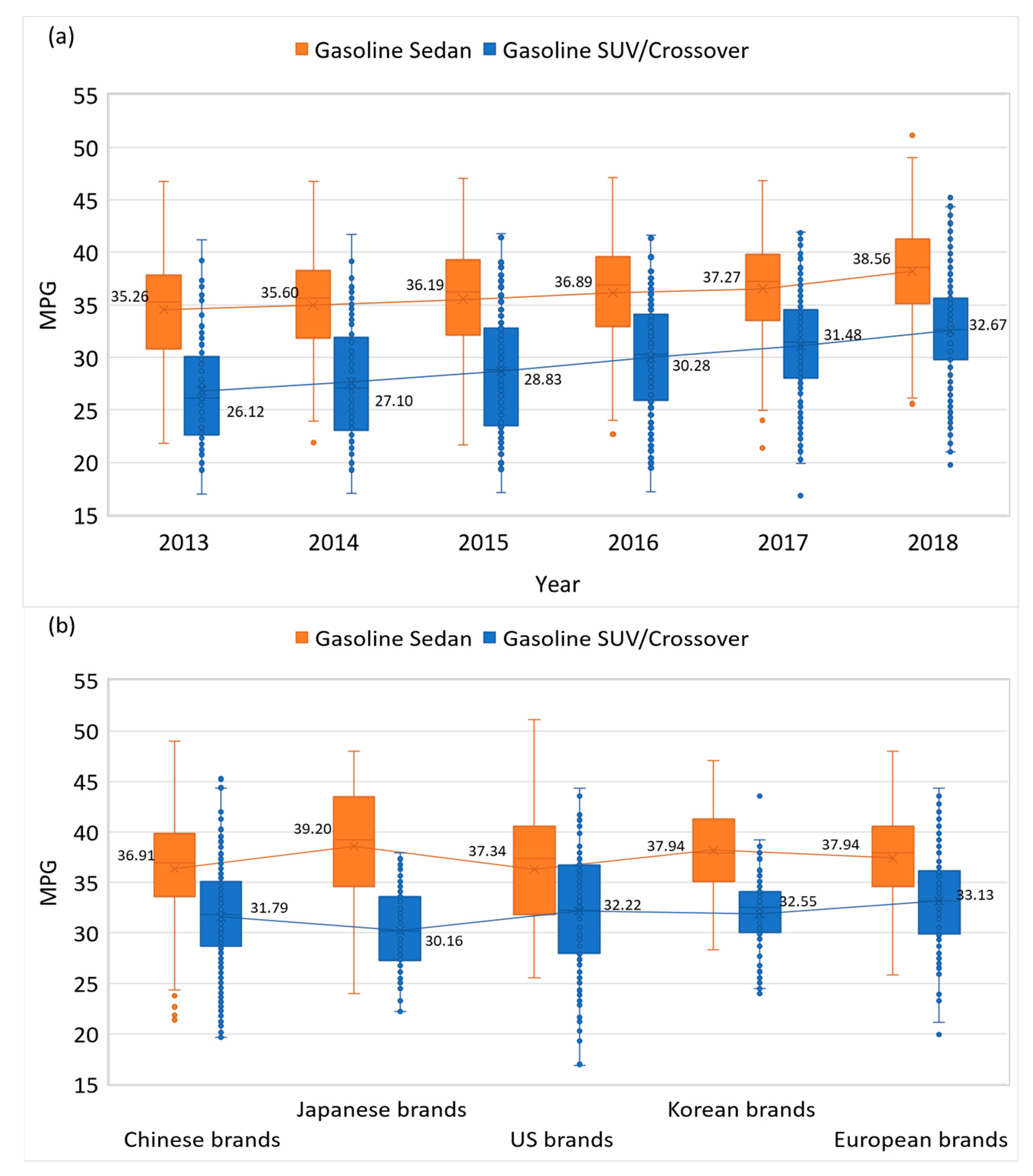 Energies 13 03088 g009