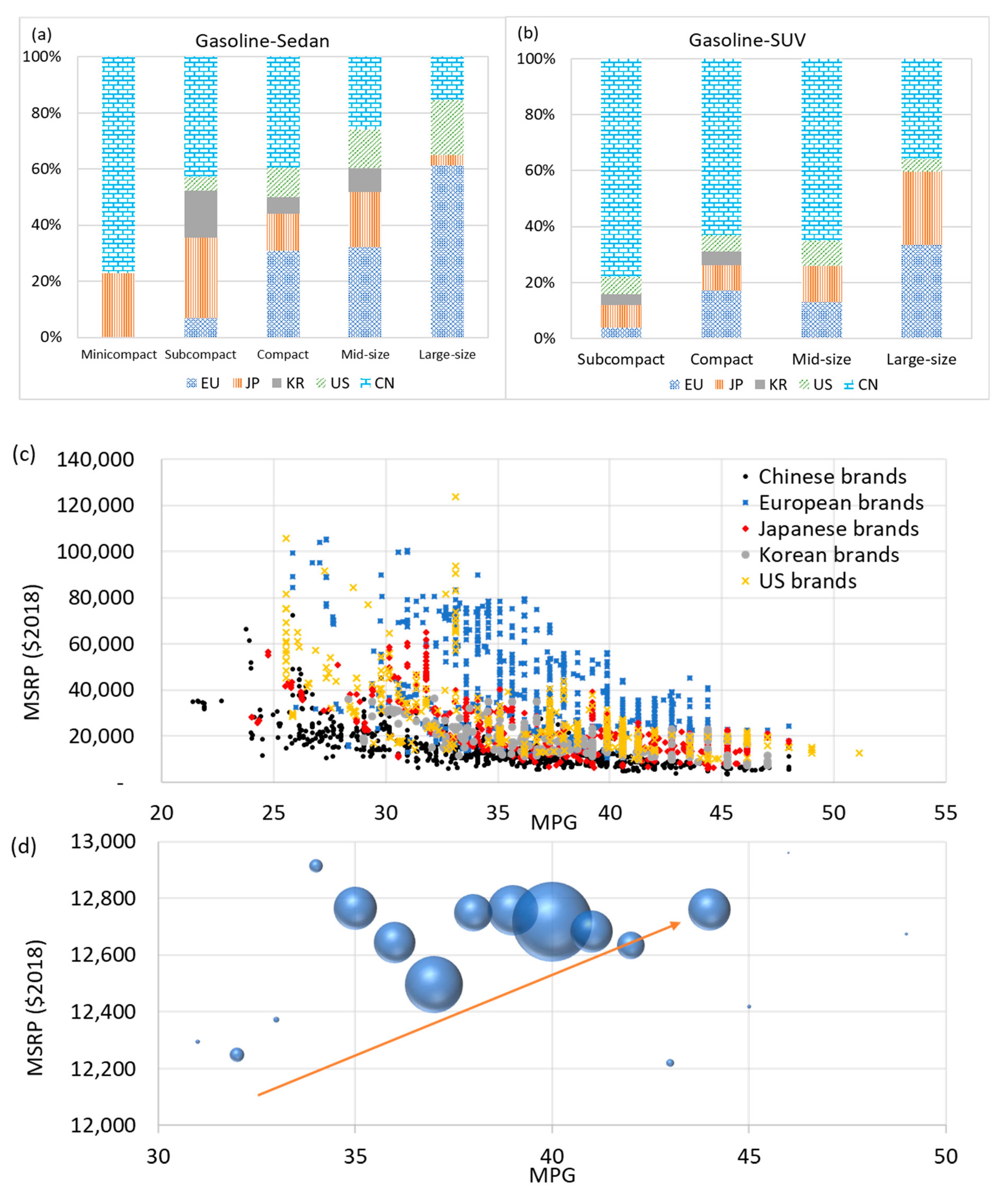 Energies 13 03088 g011