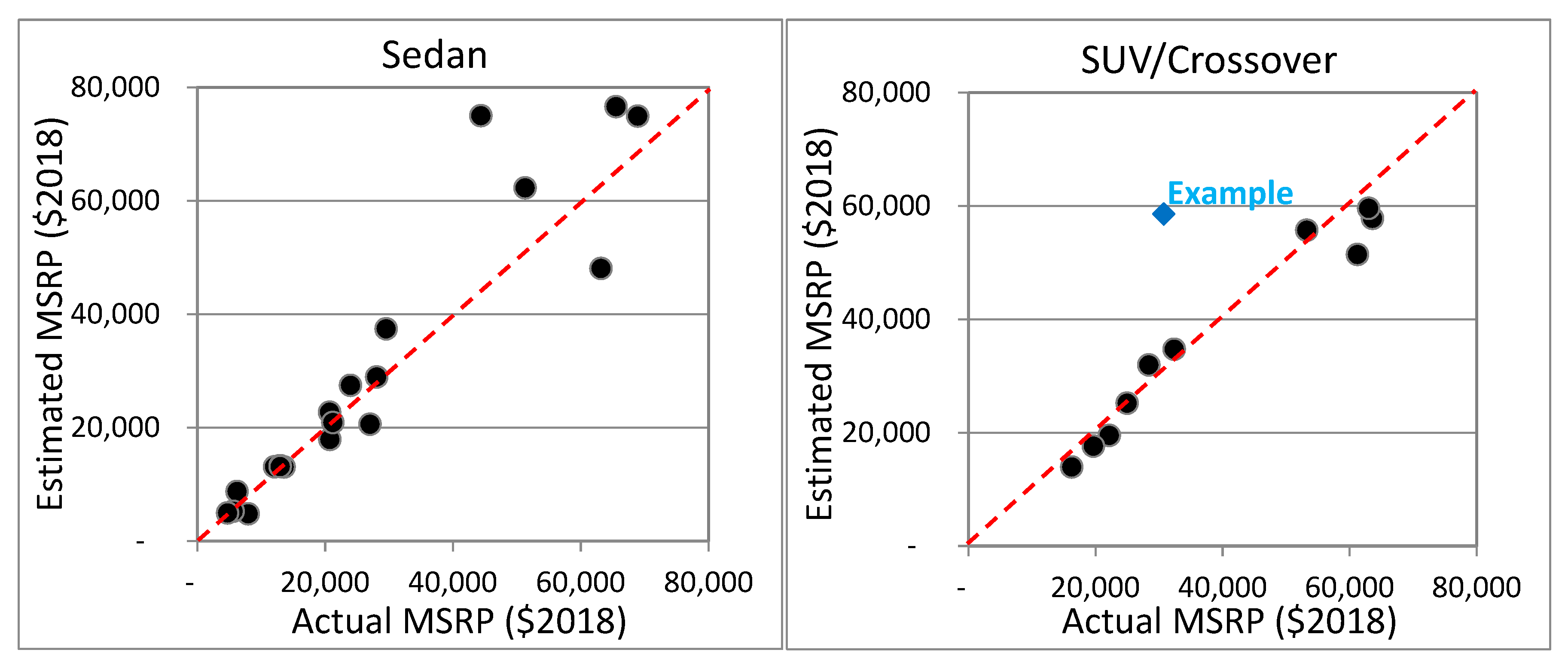 Energies 13 03088 g012