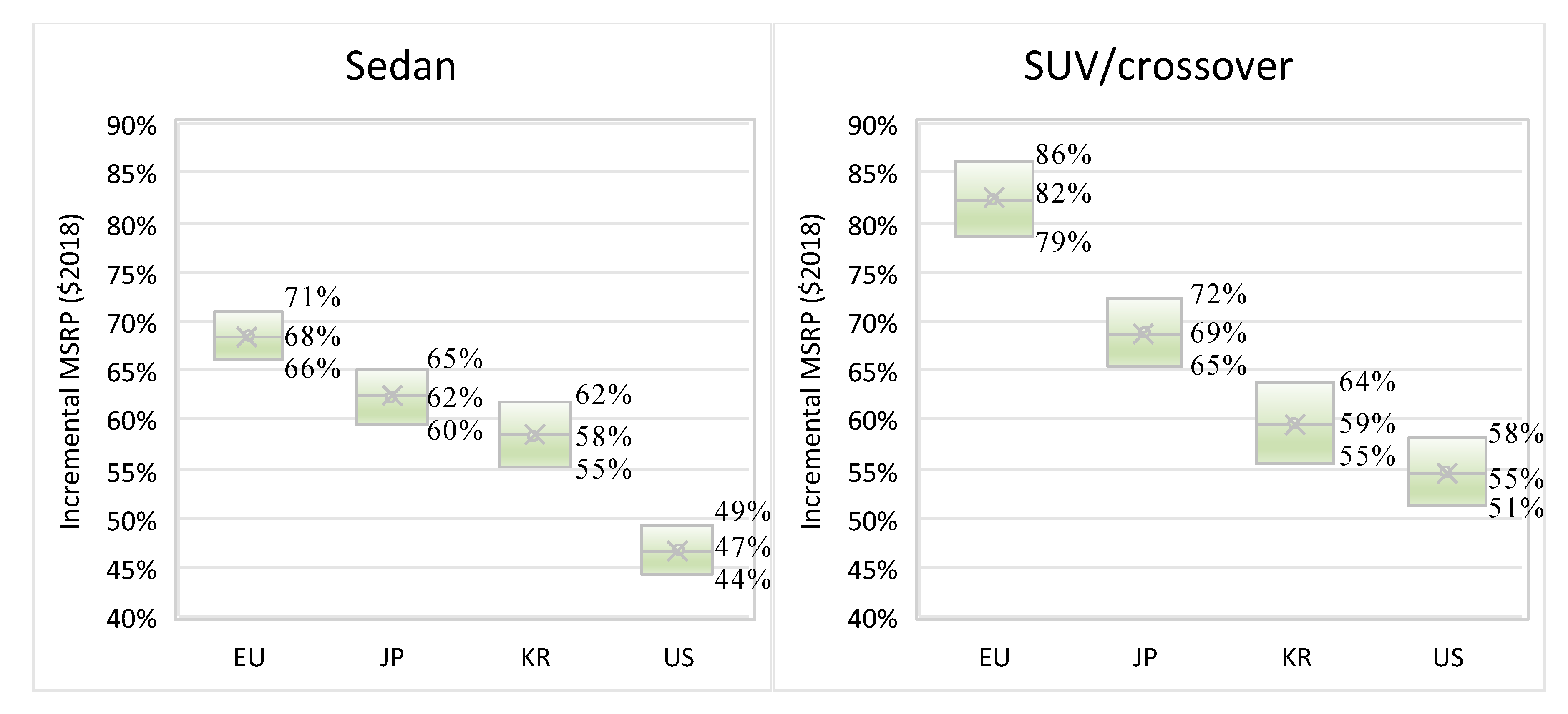 Energies 13 03088 g013