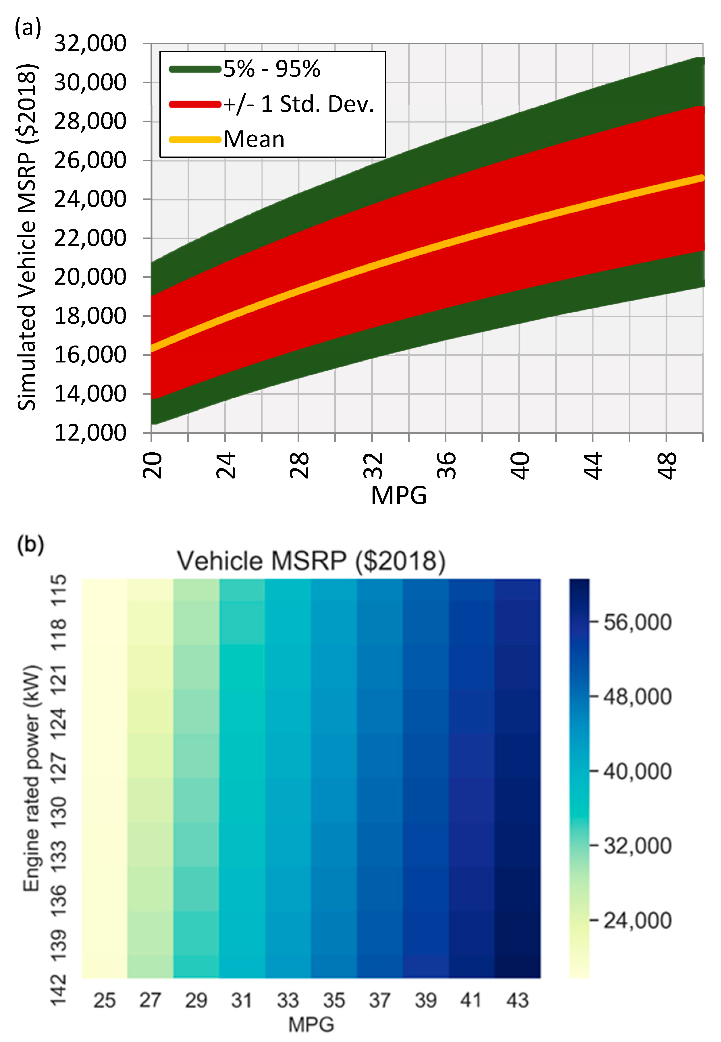Energies 13 03088 g014
