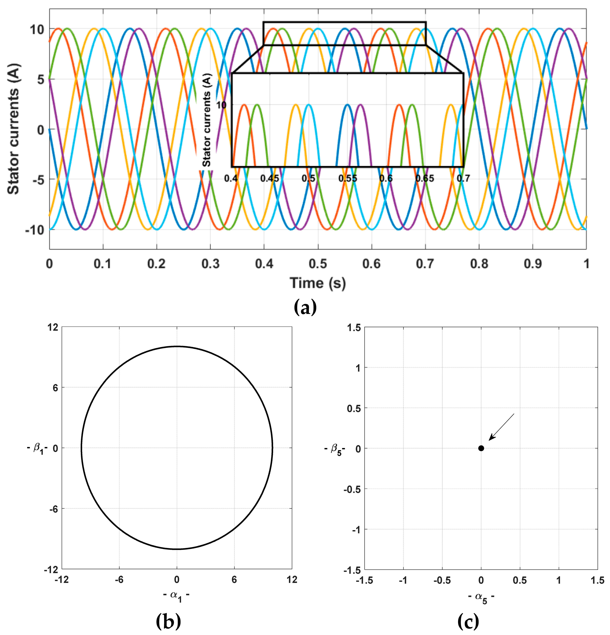 Energies 13 03089 g003