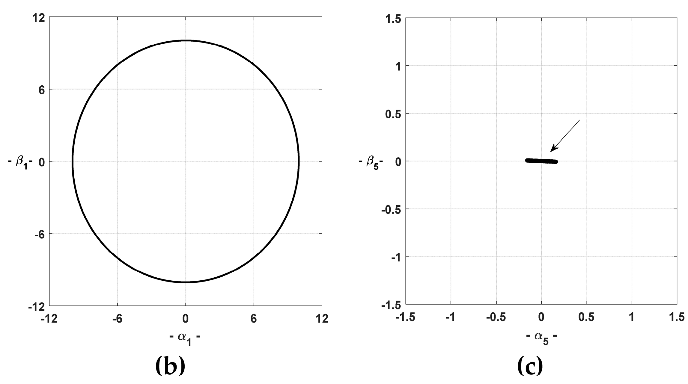 Energies 13 03089 g004b