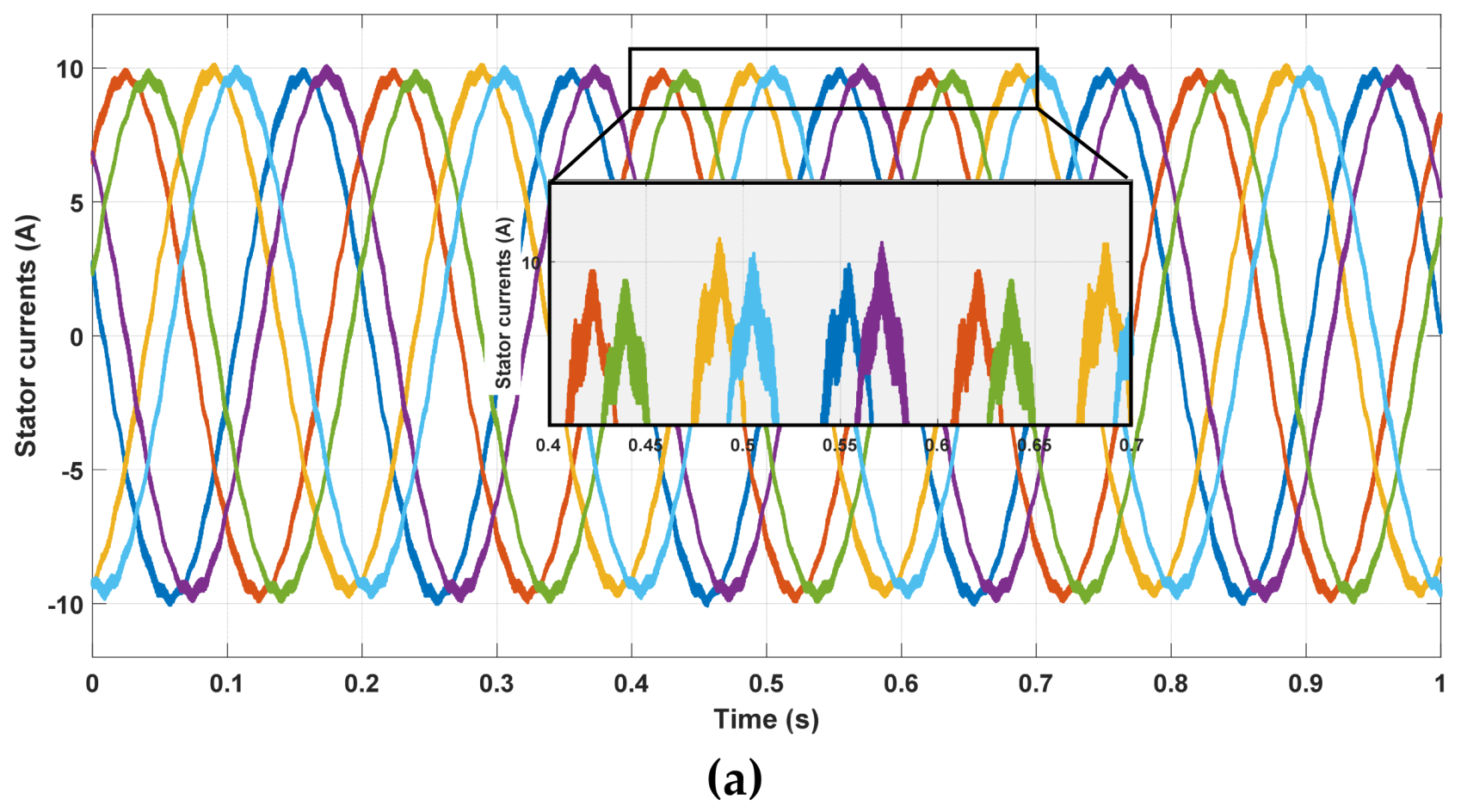 Energies 13 03089 g007a