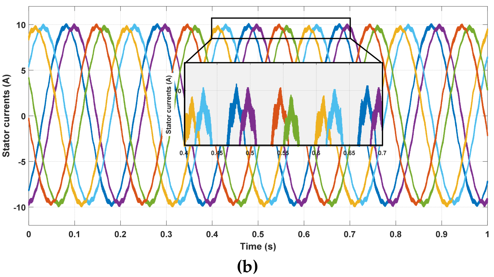 Energies 13 03089 g007b